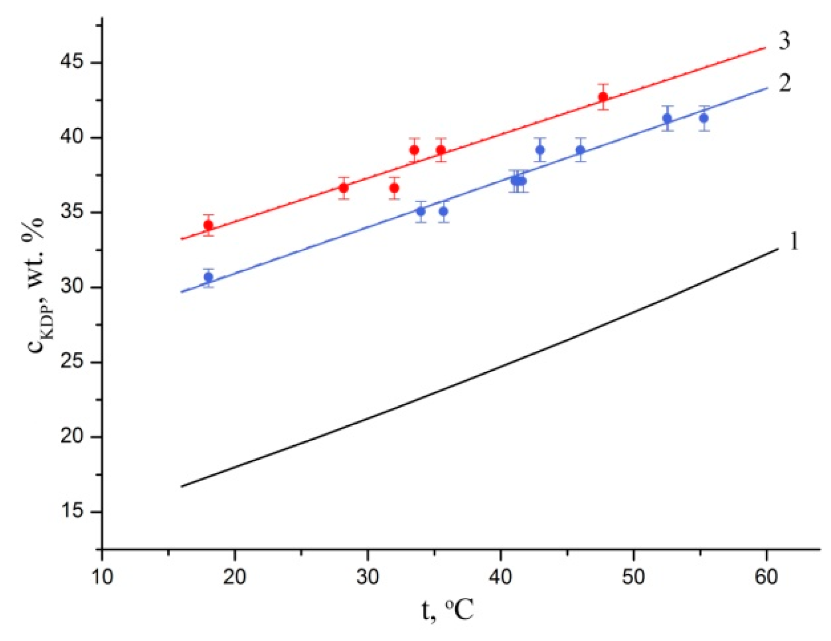 Crystals 09 00646 g002