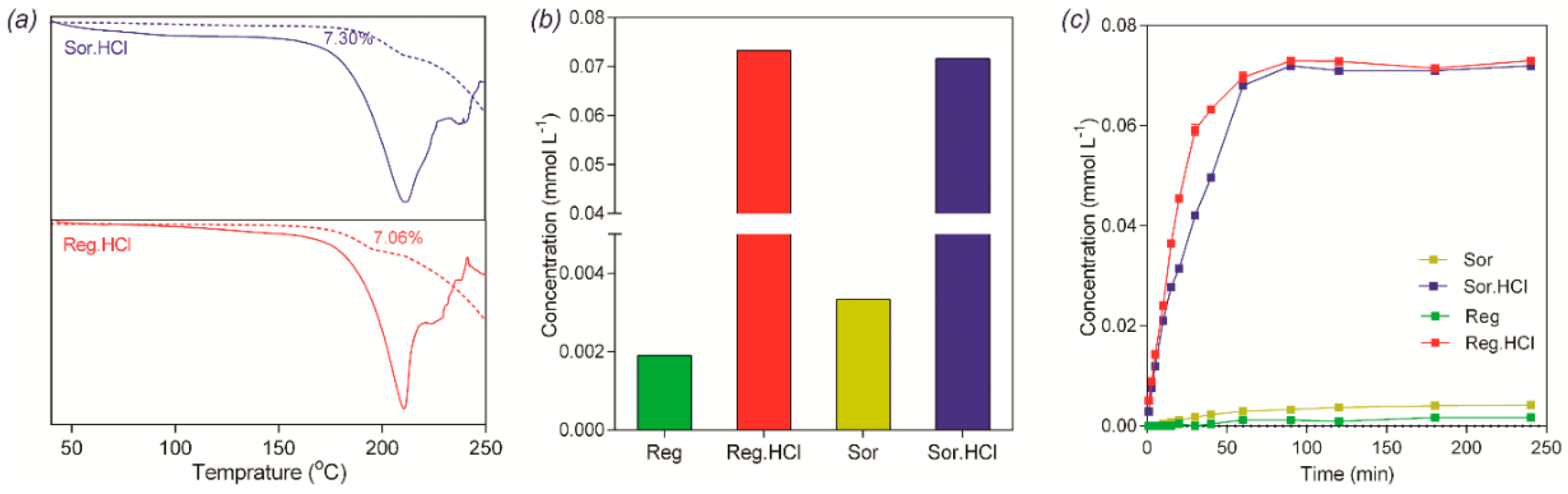 Crystals 09 00649 g010