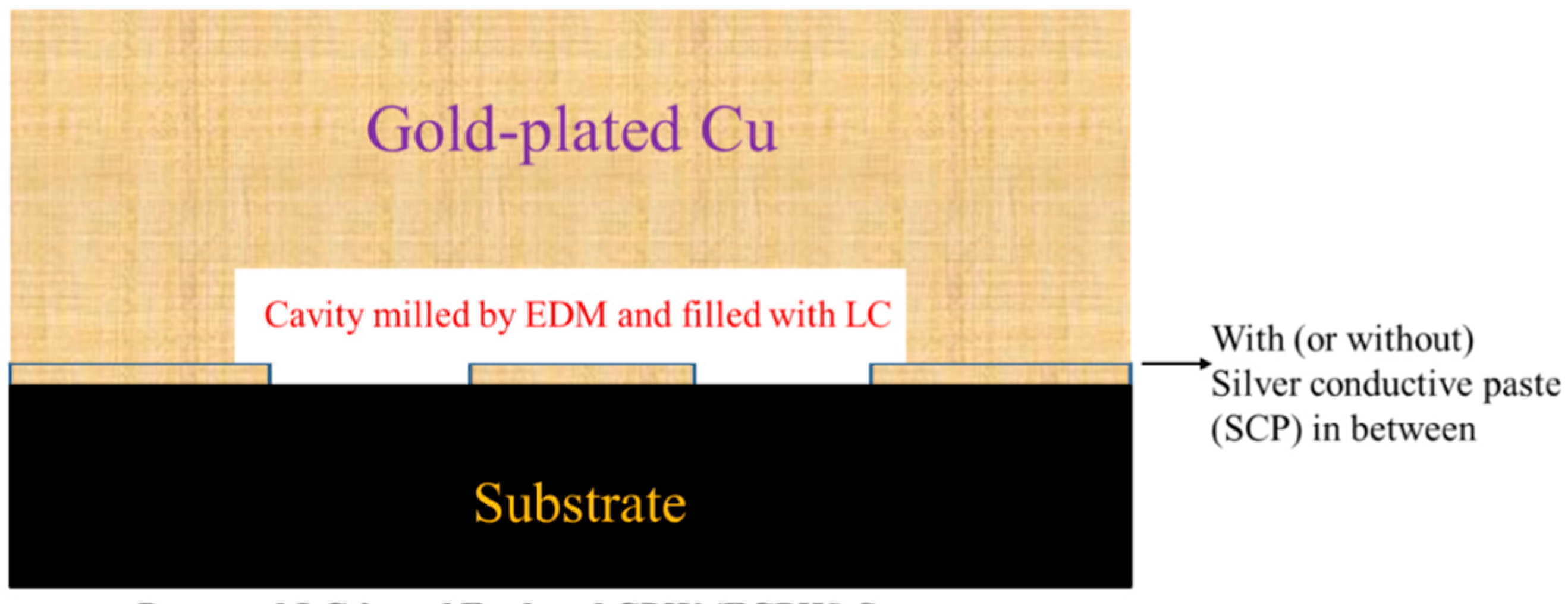 Crystals 09 00650 g002