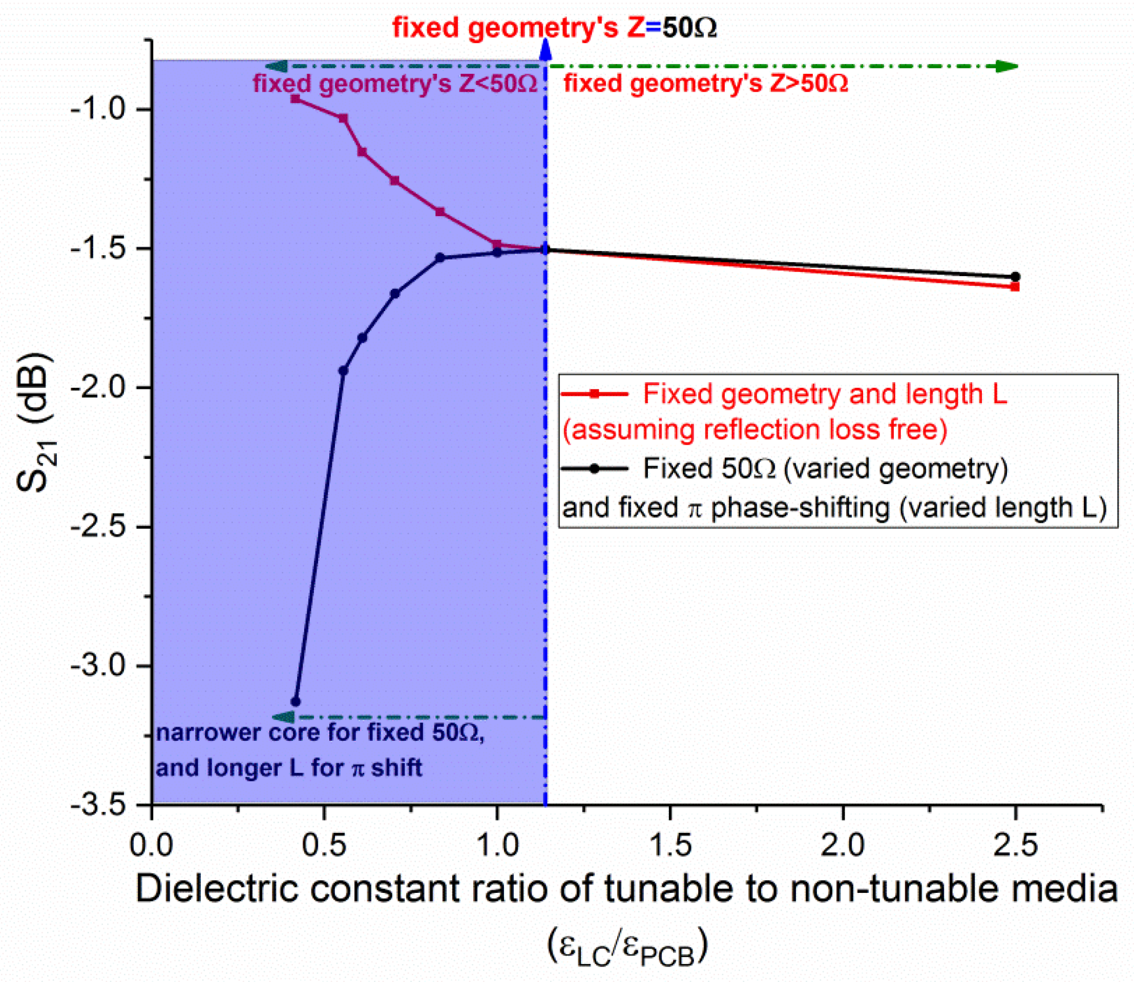 Crystals 09 00650 g005