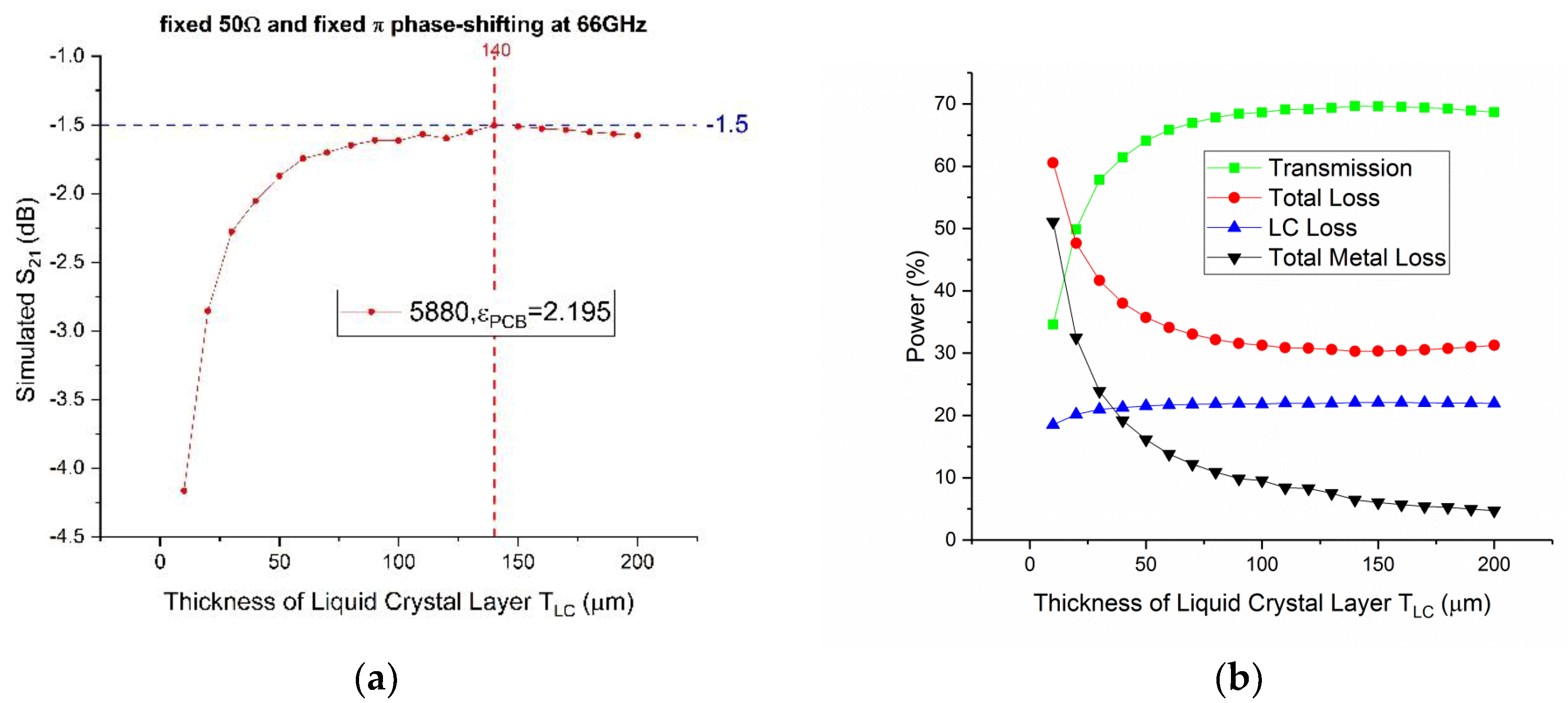 Crystals 09 00650 g006