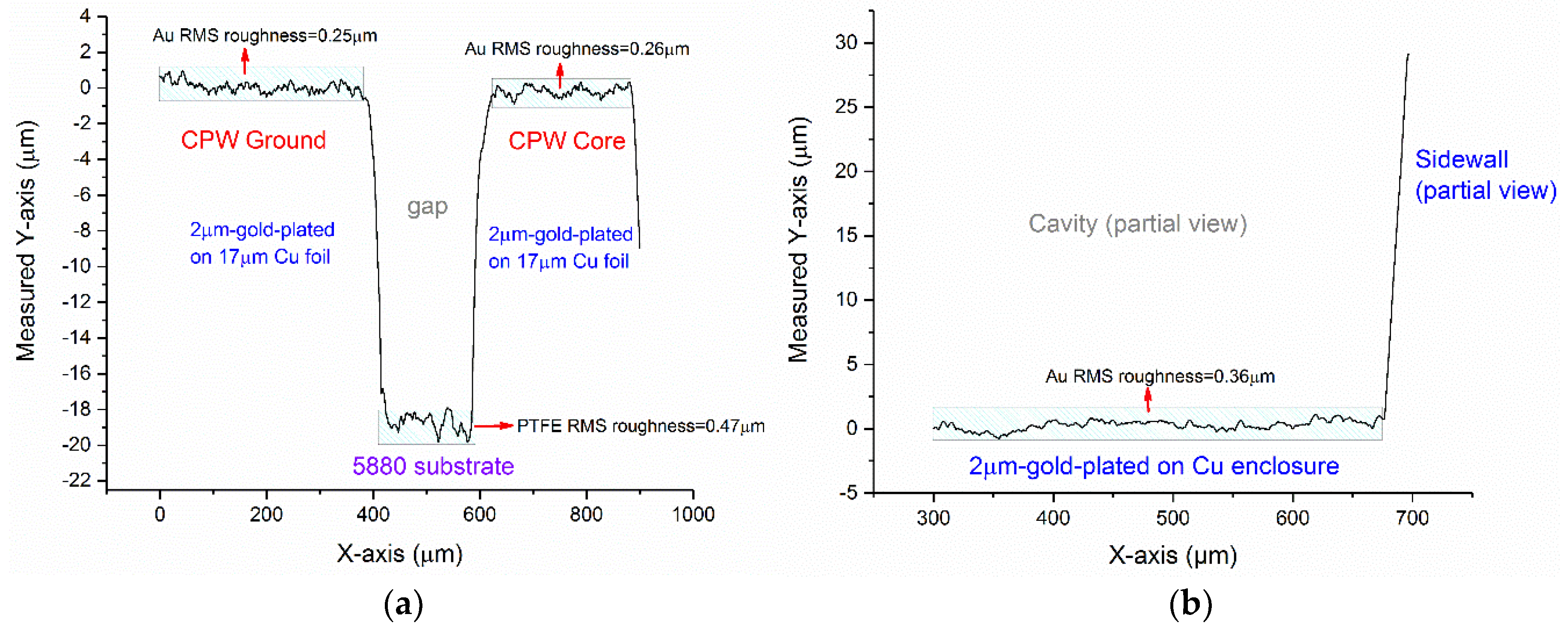 Crystals 09 00650 g009