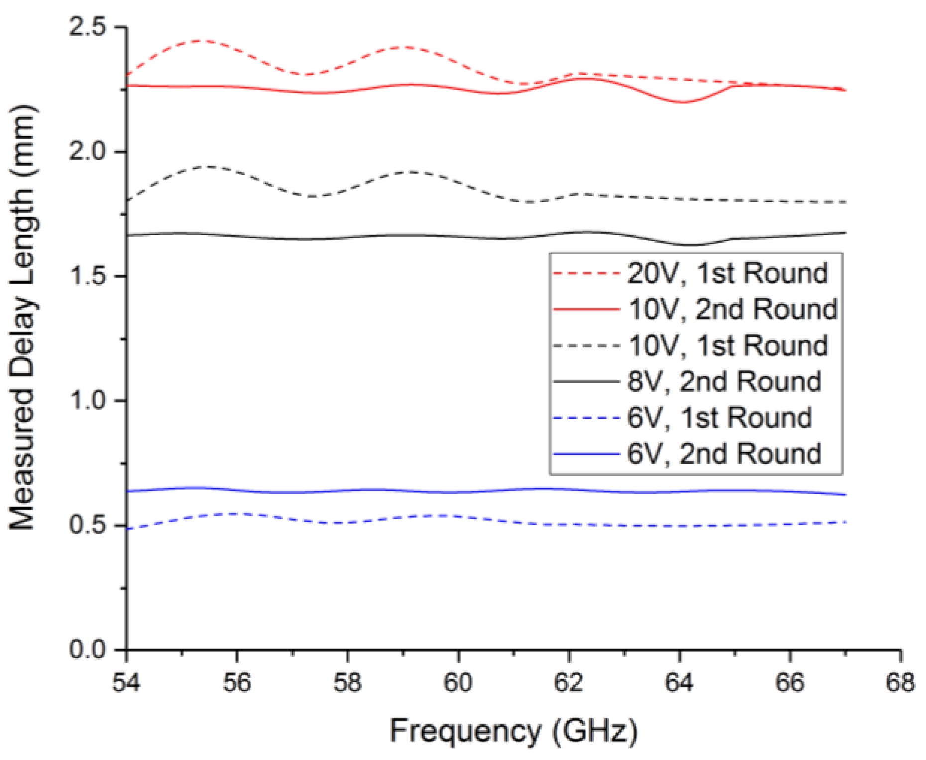 Crystals 09 00650 g013