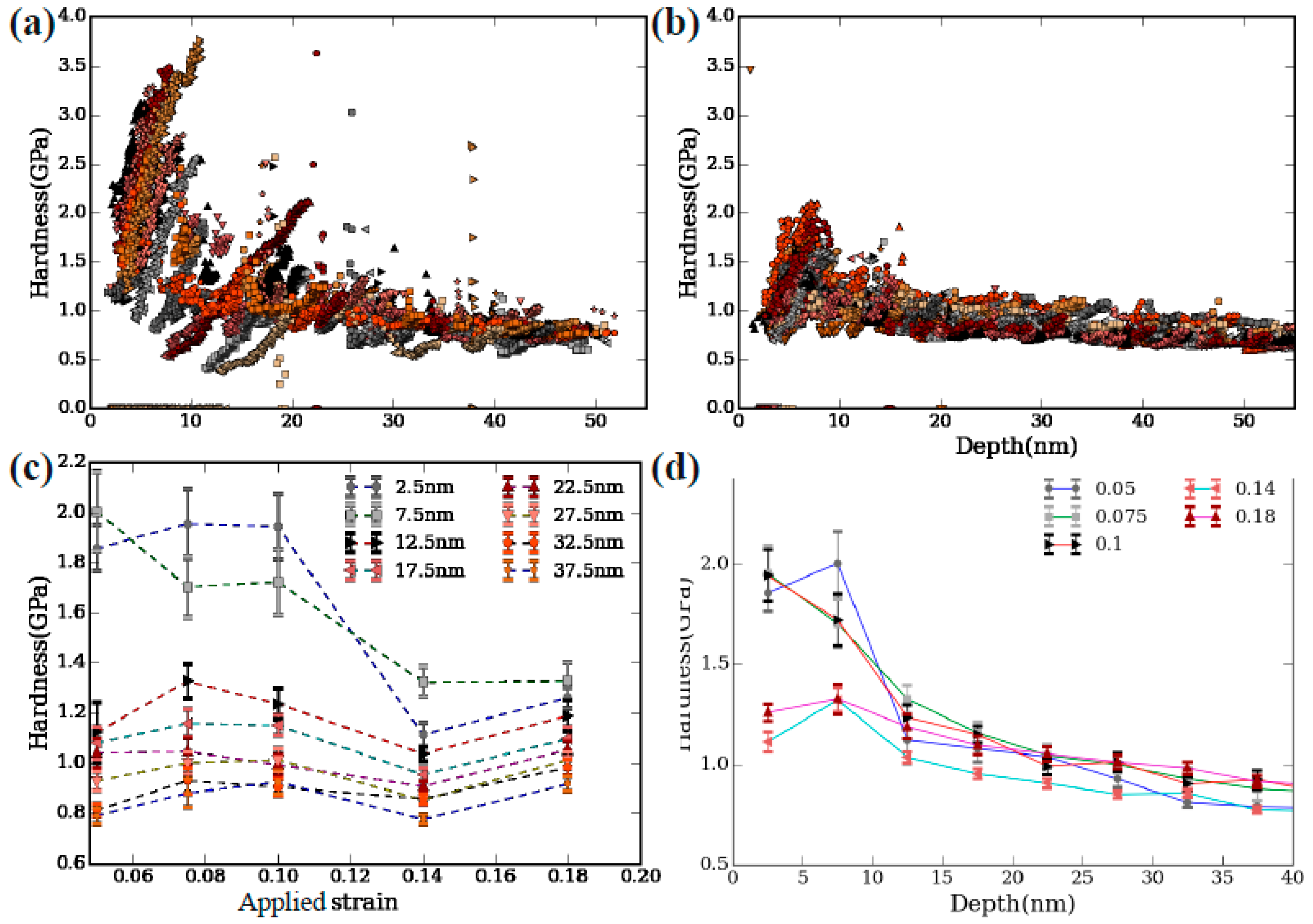 Crystals 09 00652 g005