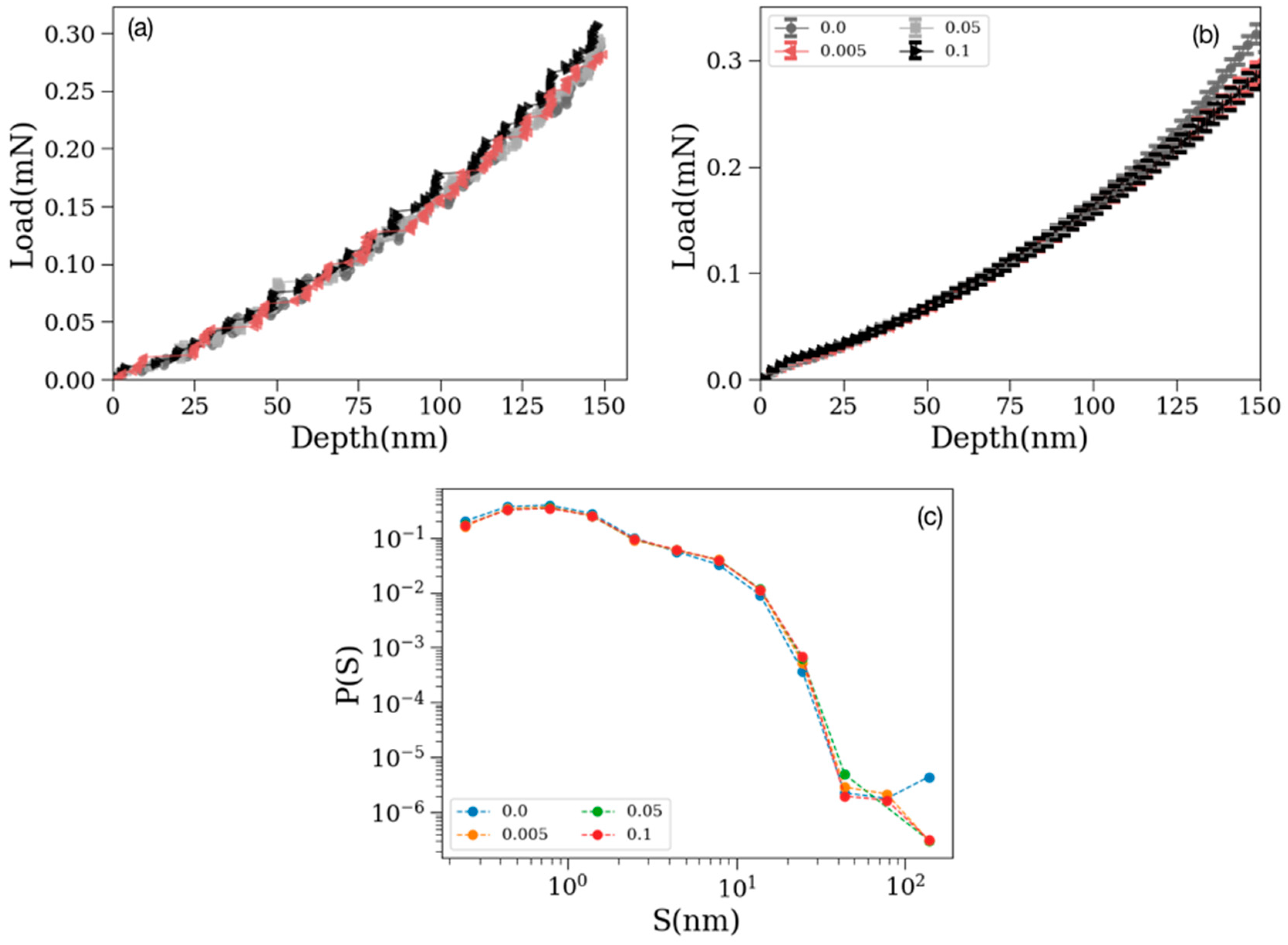 Crystals 09 00652 g006