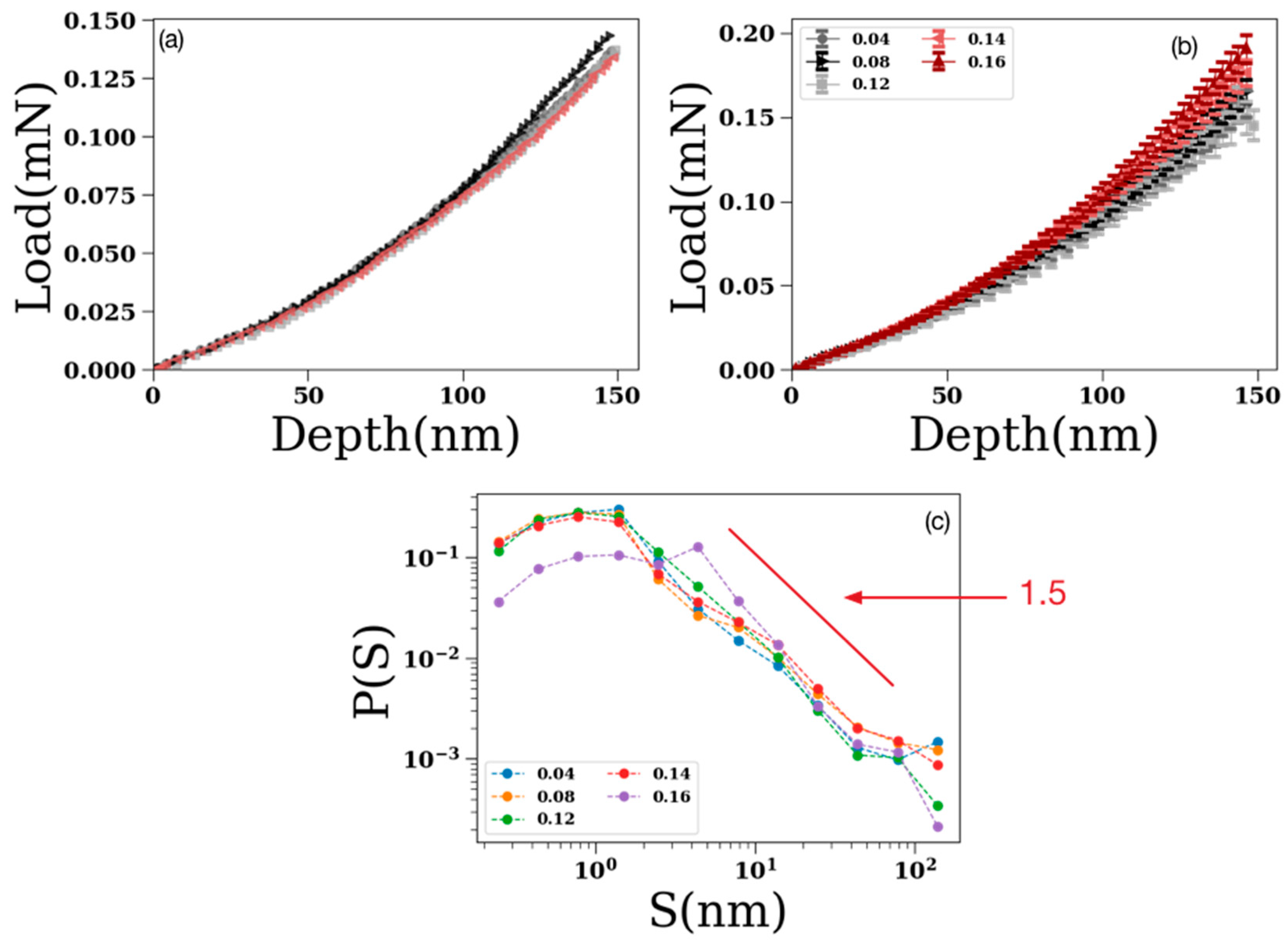 Crystals 09 00652 g008