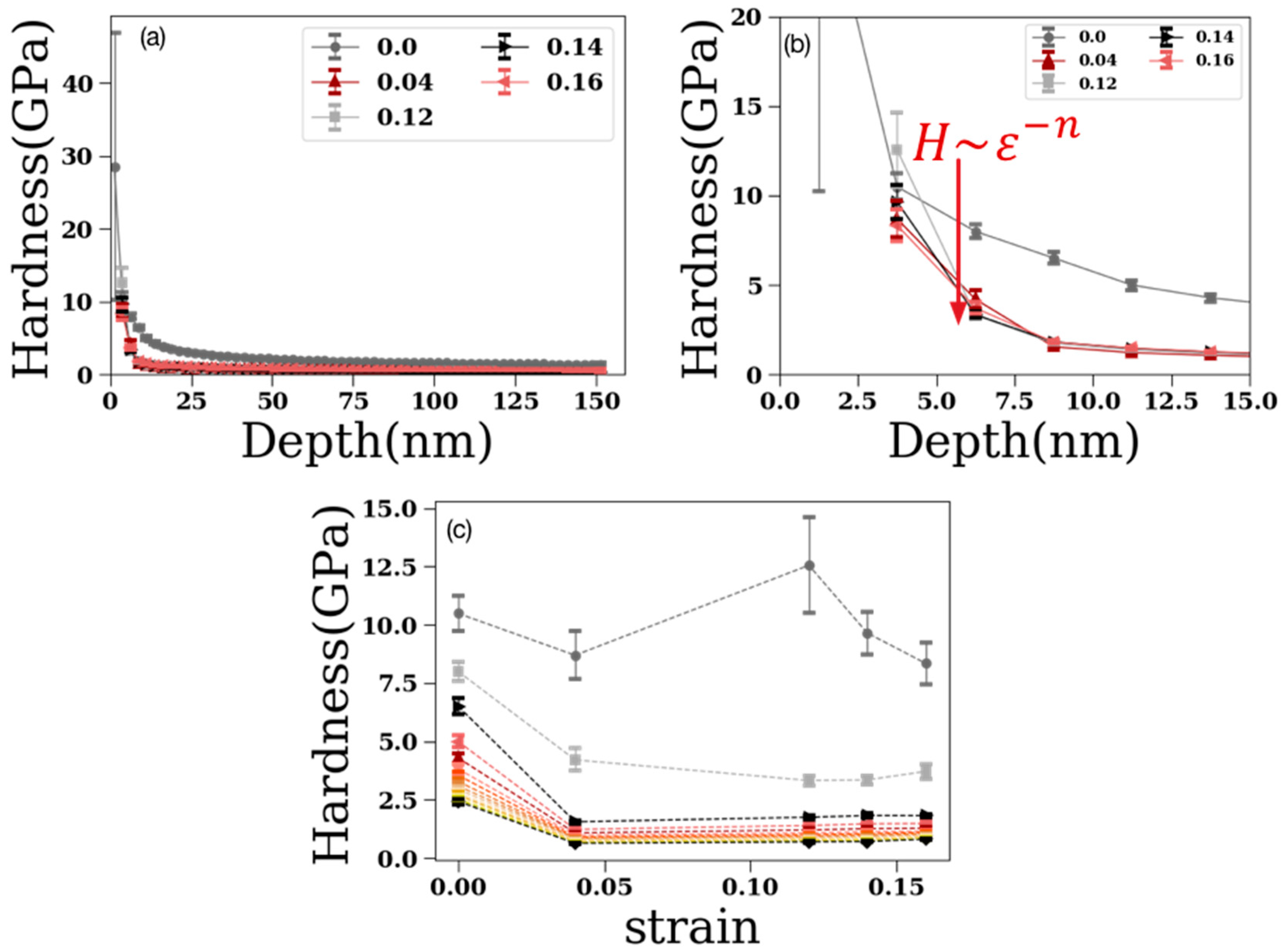 Crystals 09 00652 g009