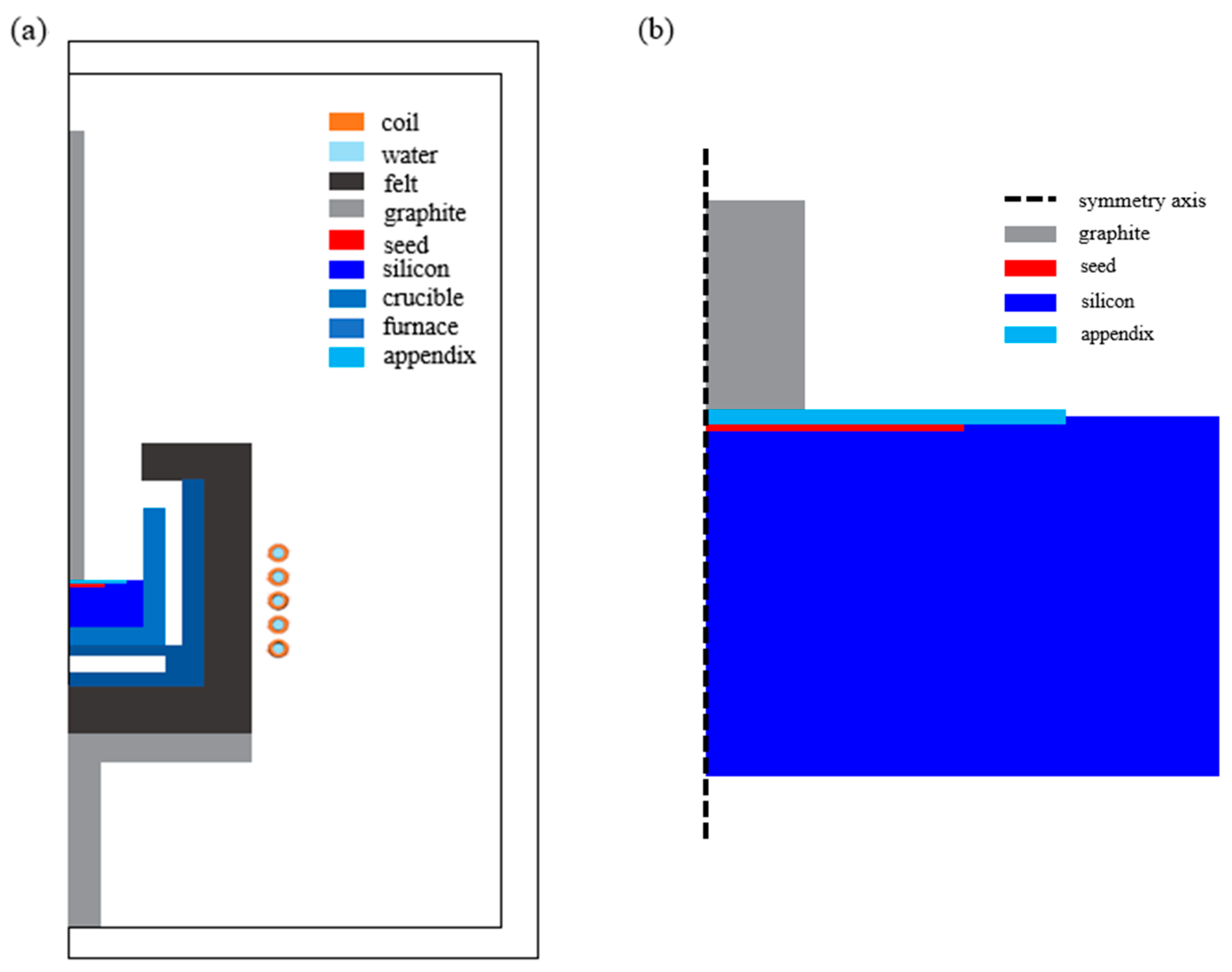 Crystals 09 00653 g001
