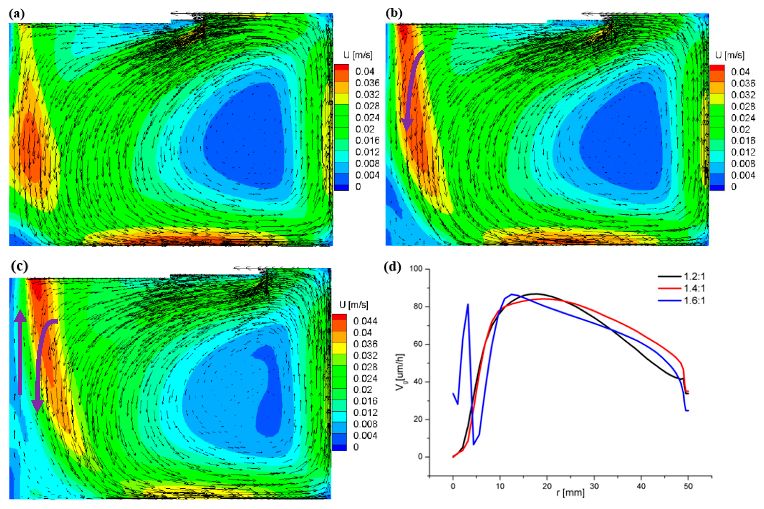 Crystals 09 00653 g004