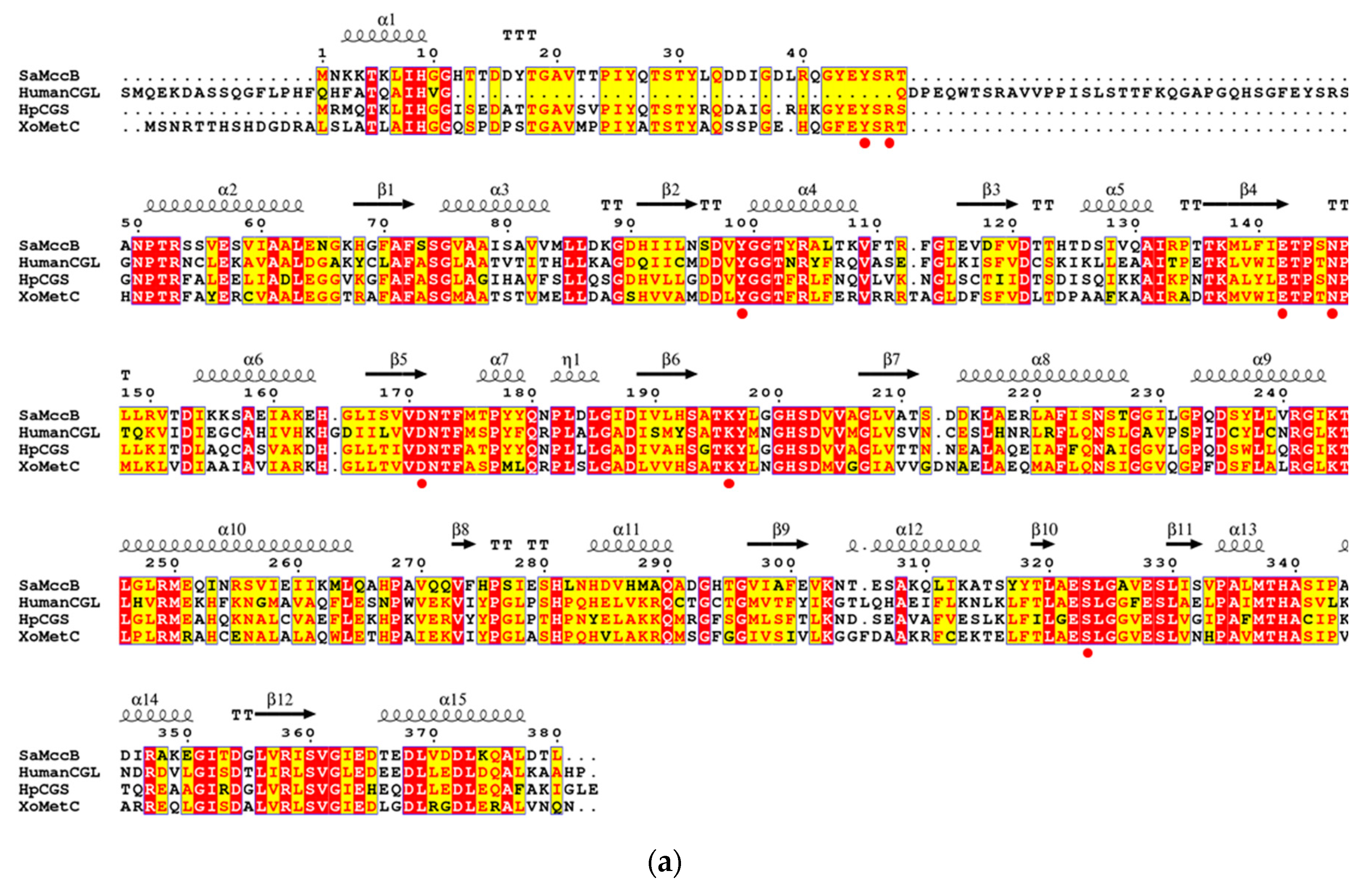 Crystals 09 00656 g003a