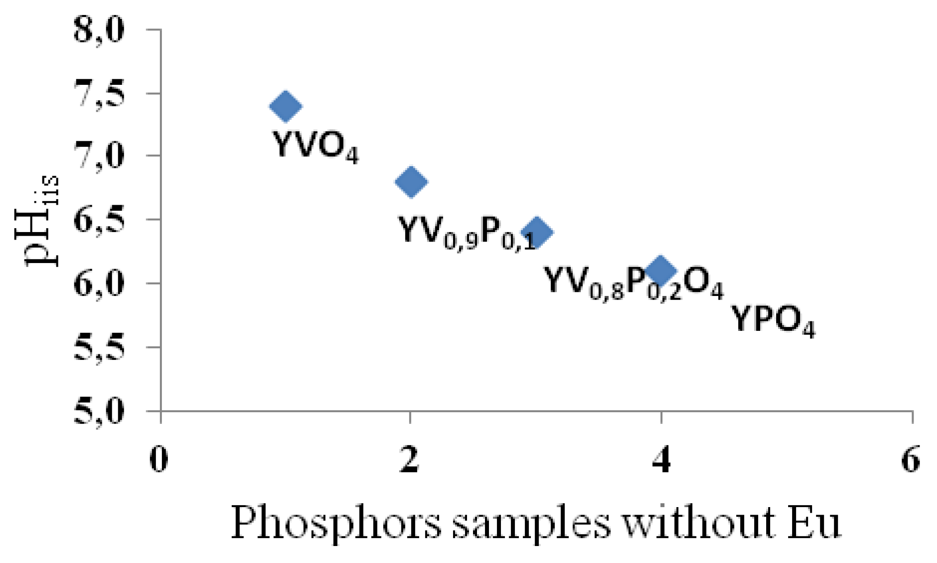 Crystals 09 00658 g005