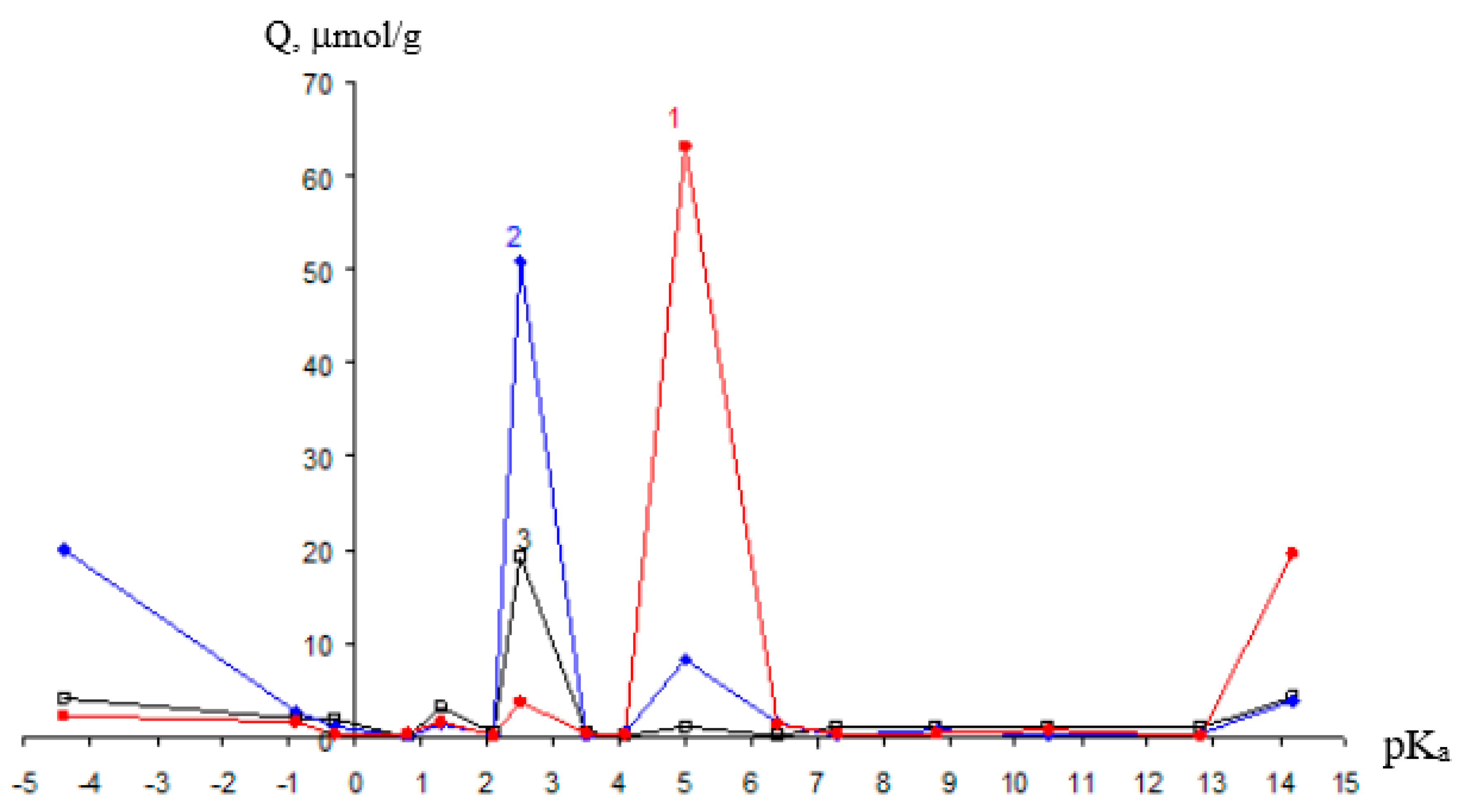 Crystals 09 00658 g008