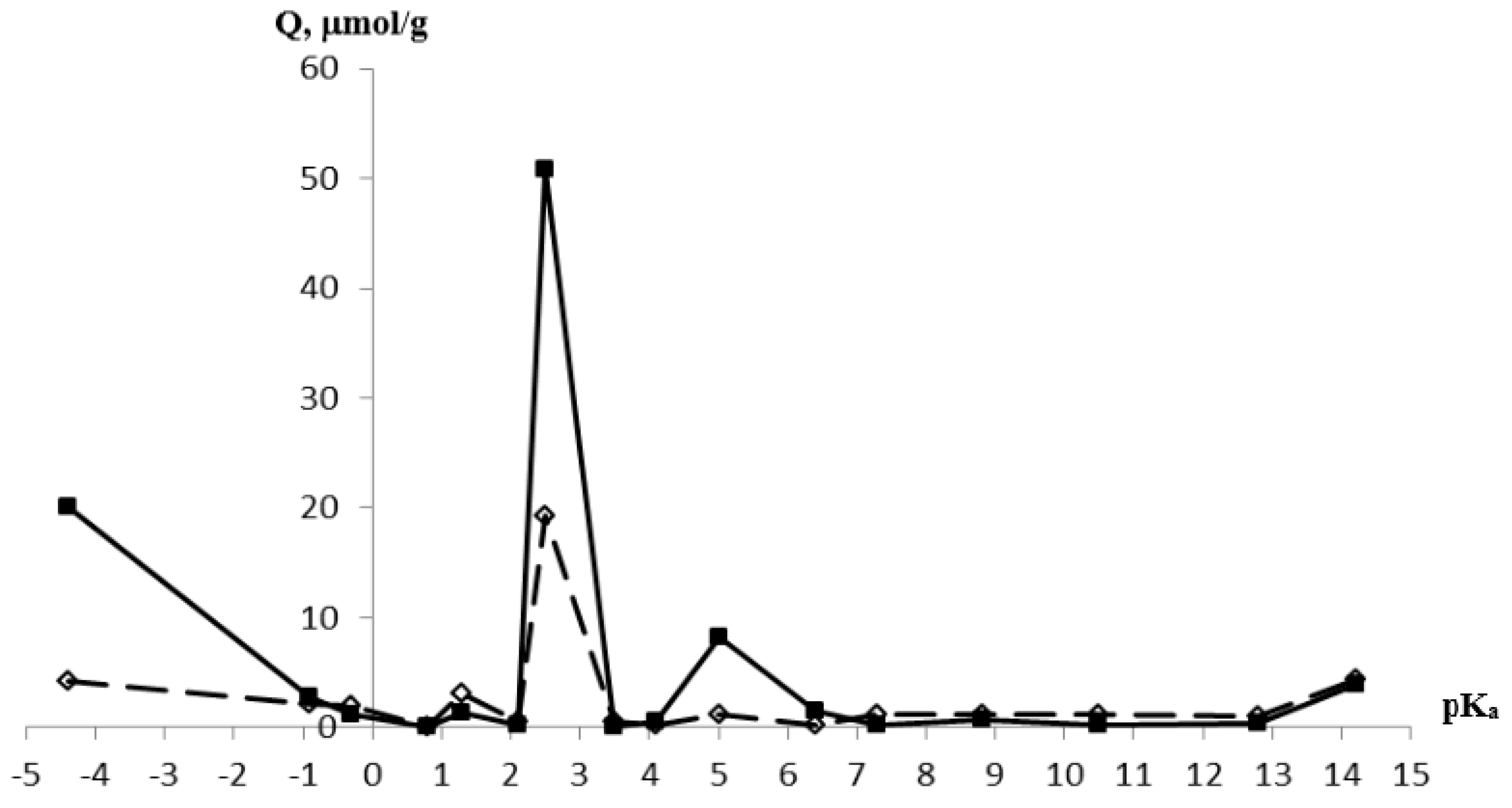 Crystals 09 00658 g009