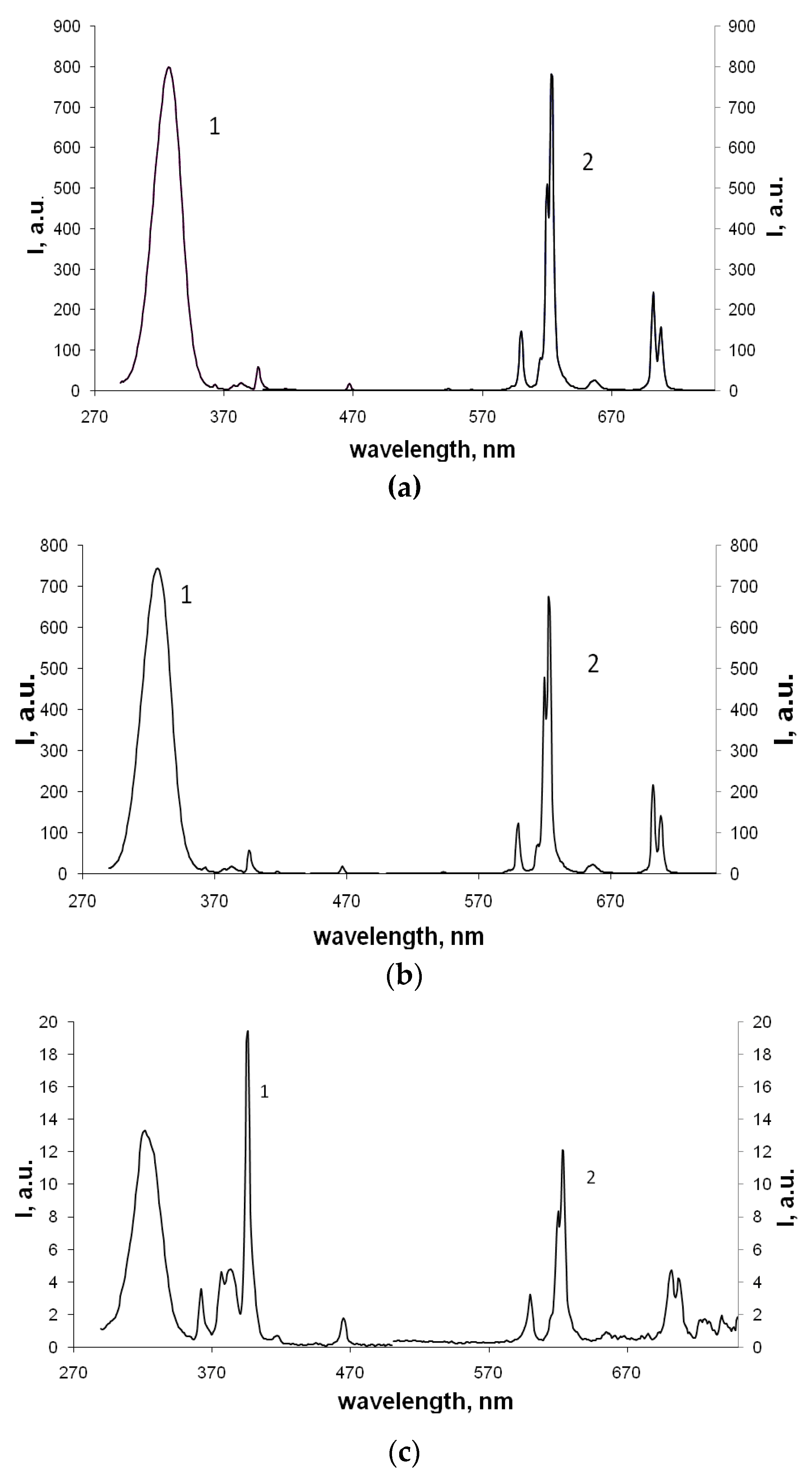 Crystals 09 00658 g010