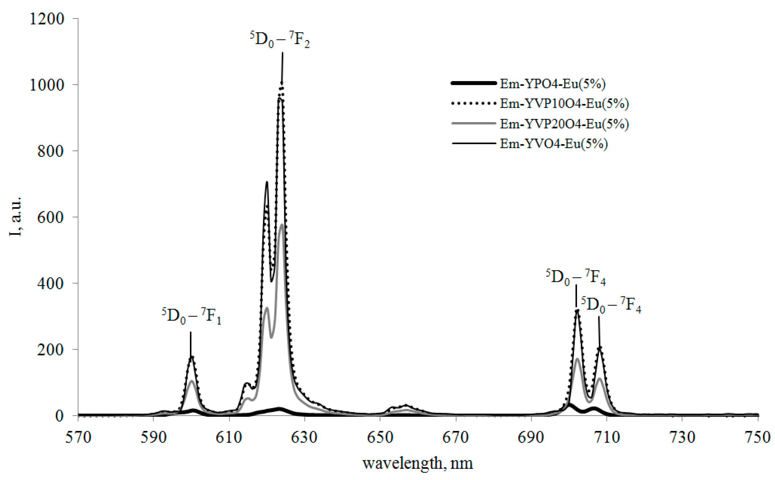 Crystals 09 00658 g011