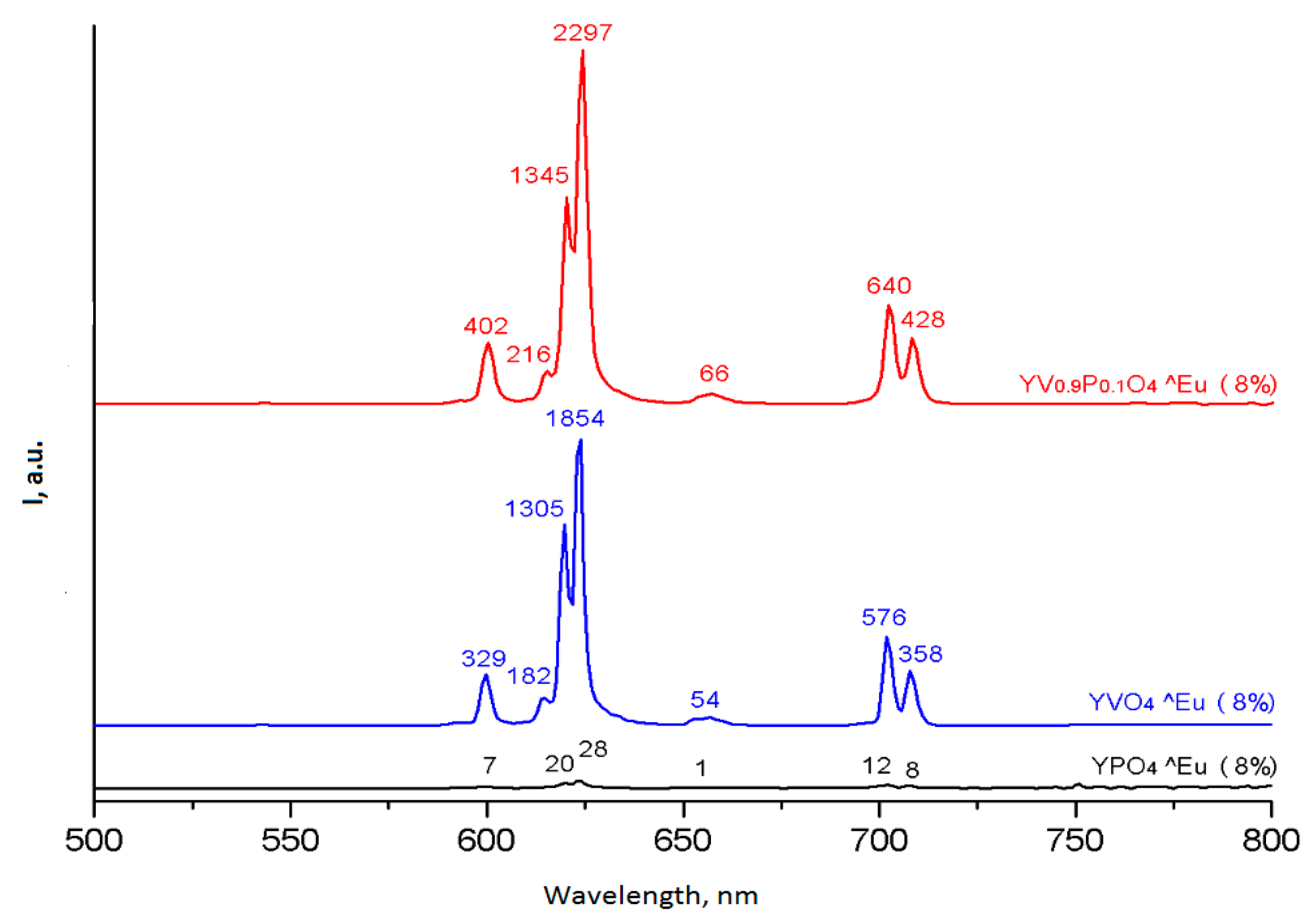 Crystals 09 00658 g012