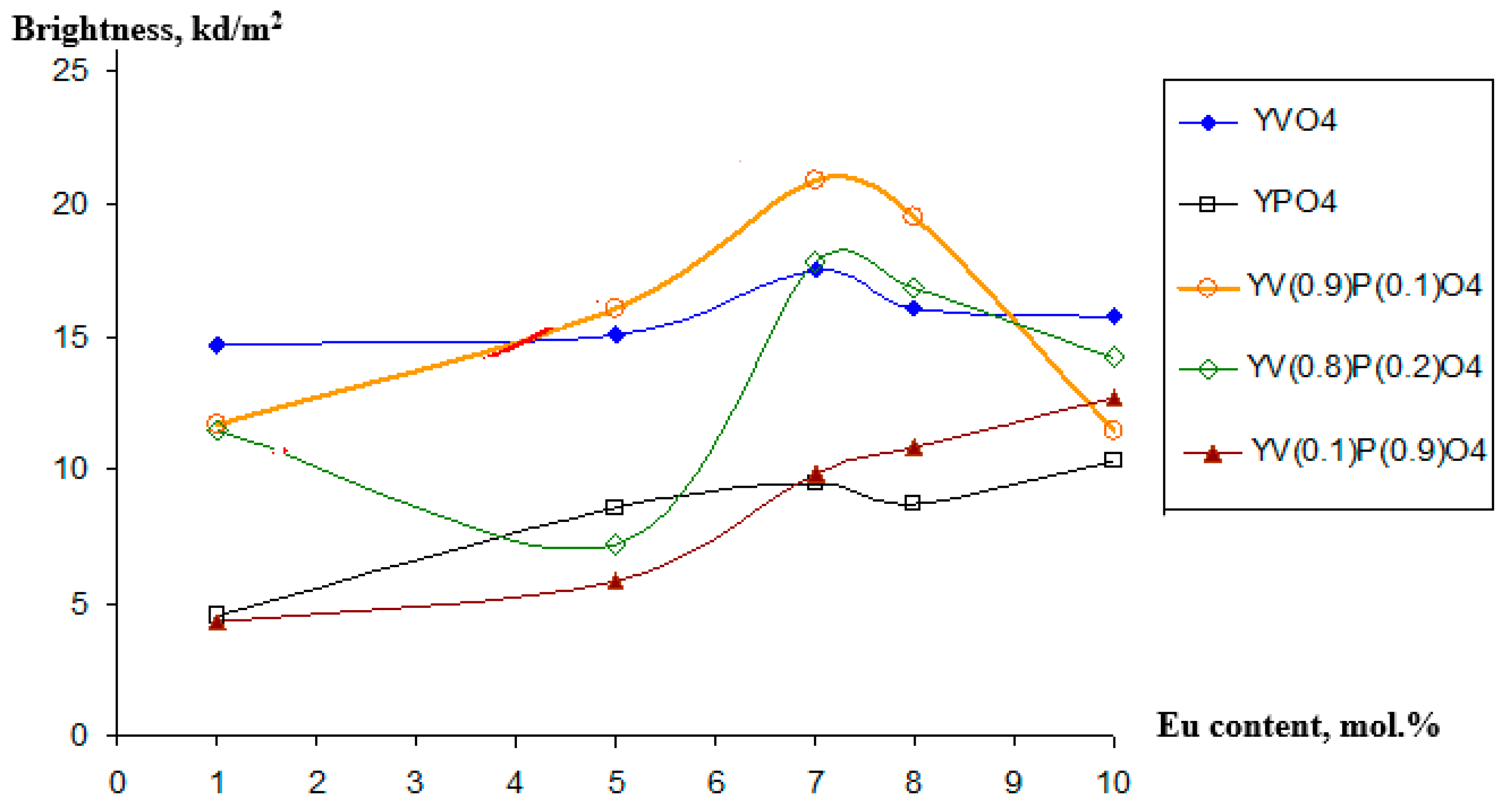 Crystals 09 00658 g013