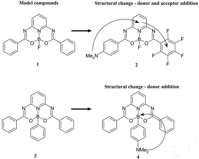 Crystals 09 00662 i001 Crystals 09 00662 i001
