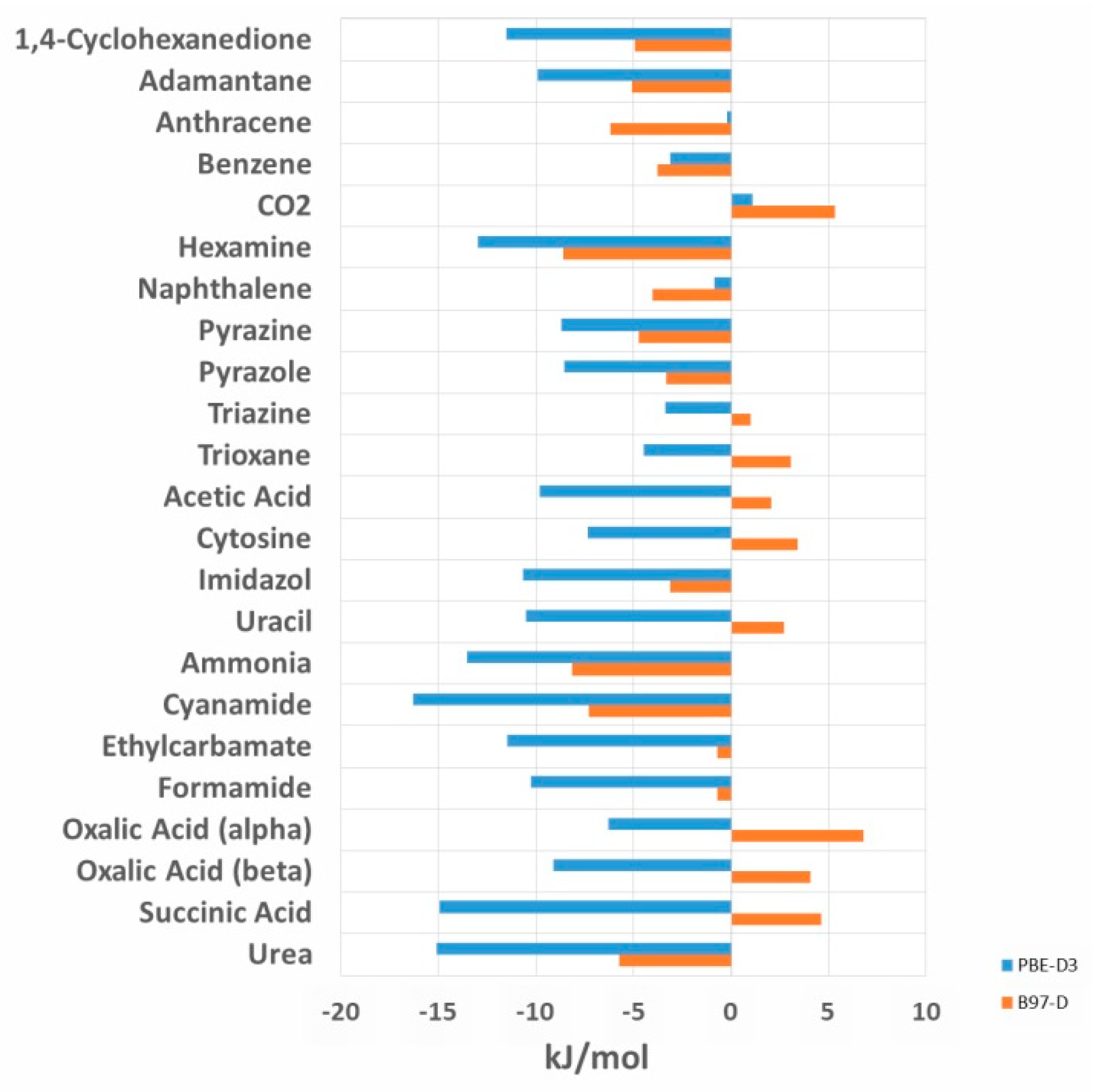 Crystals 09 00665 g001 Crystals 09 00665 g001