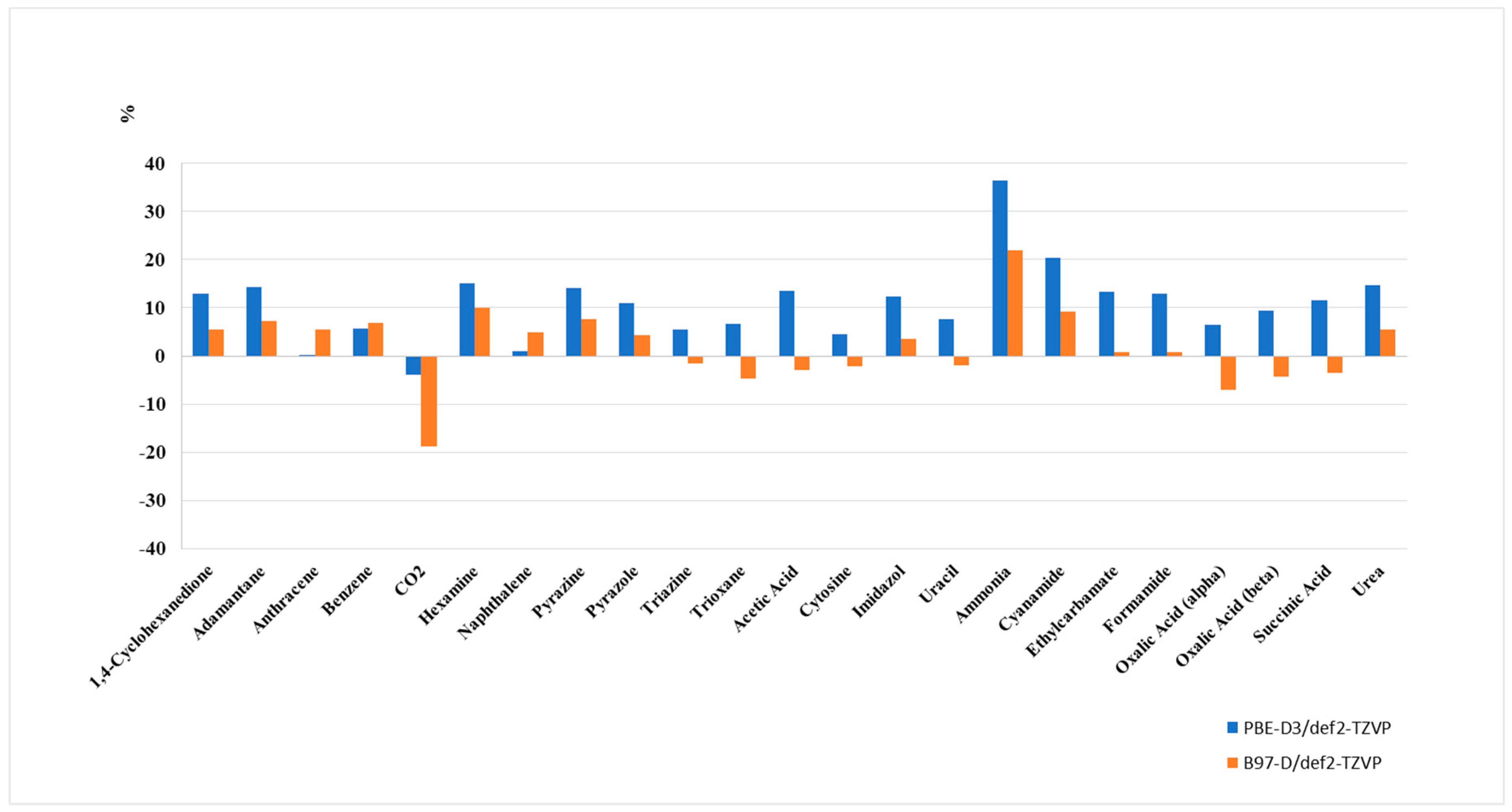 Crystals 09 00665 g002 Crystals 09 00665 g002