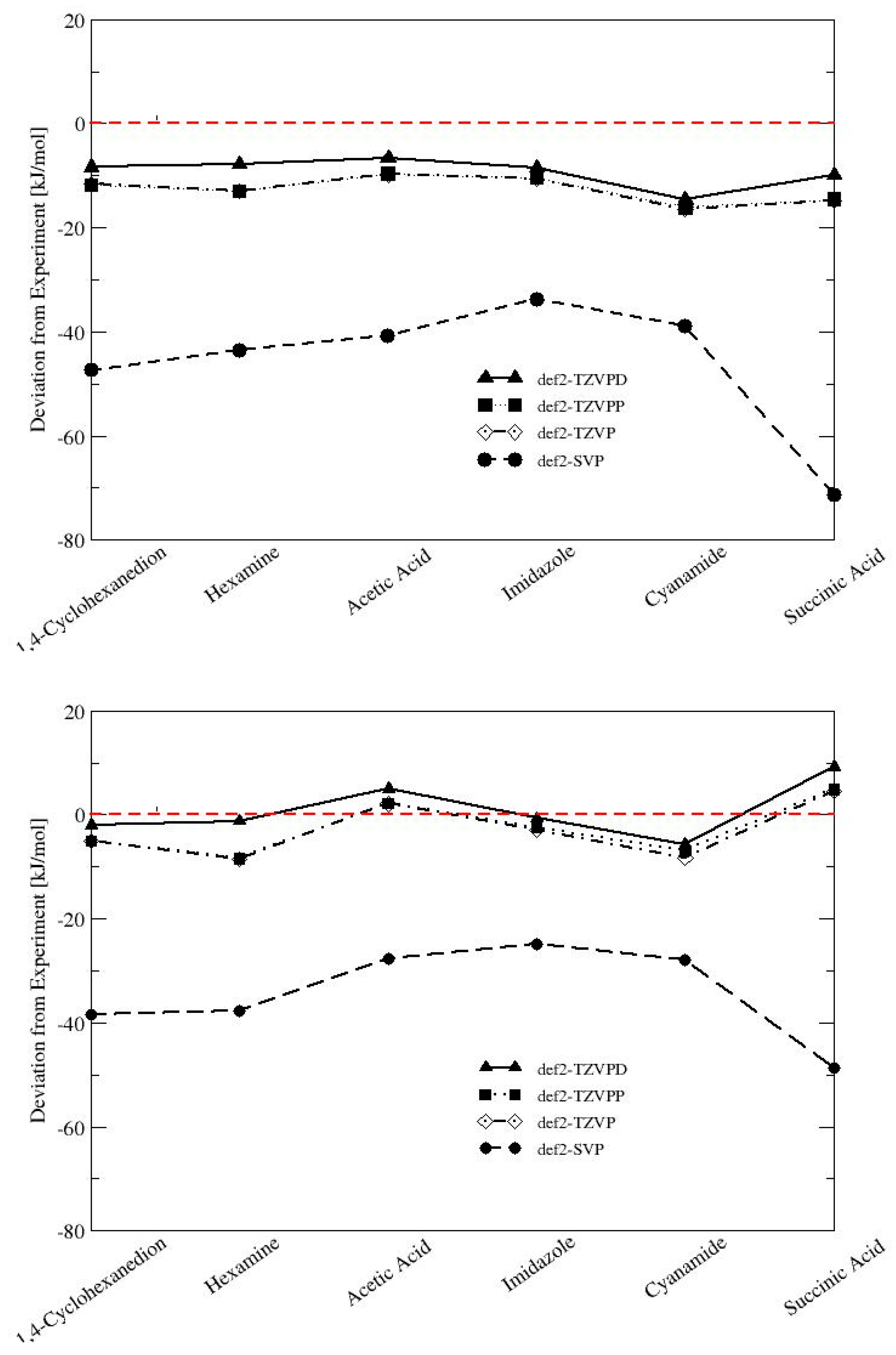 Crystals 09 00665 g003 Crystals 09 00665 g003