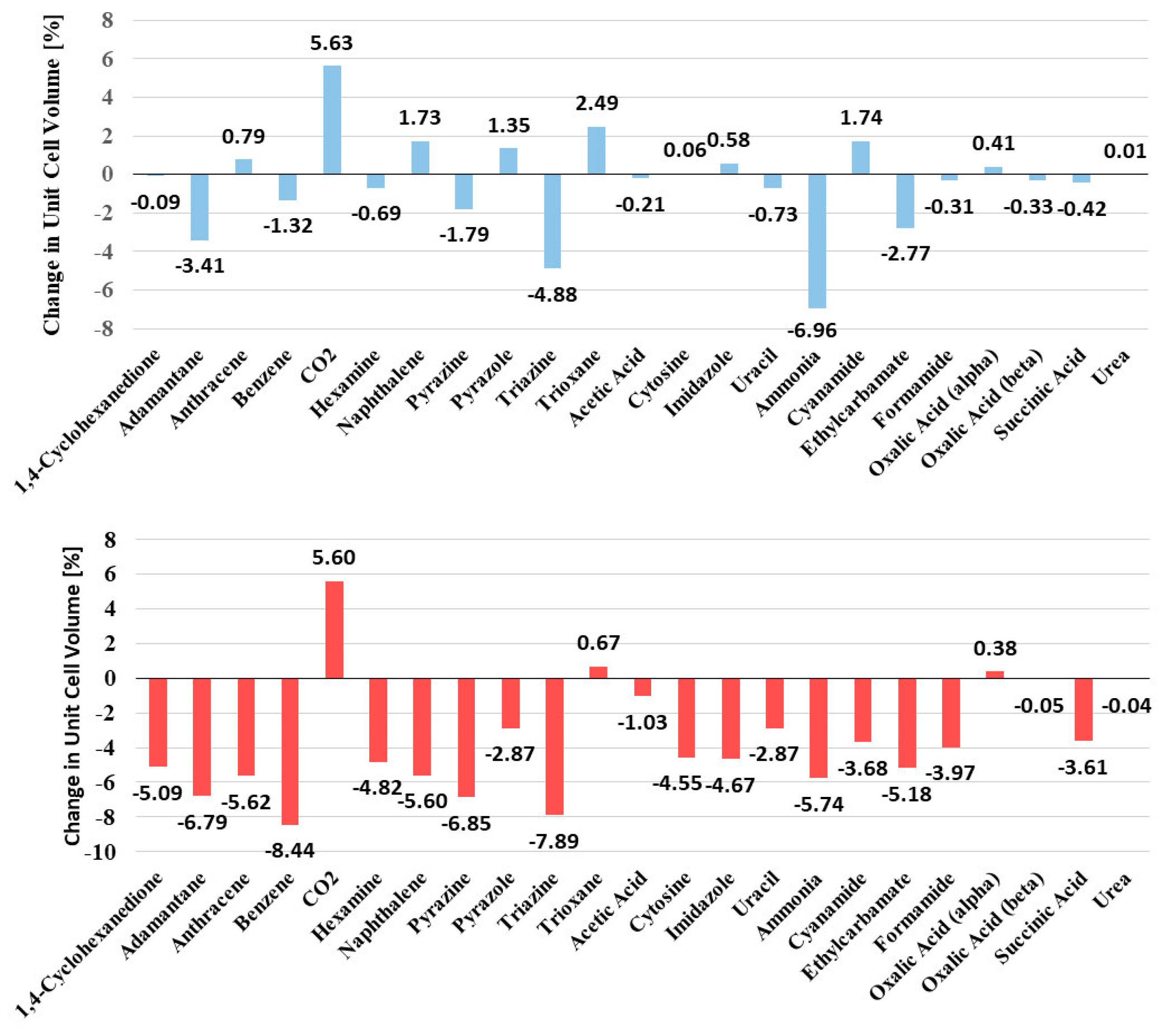 Crystals 09 00665 g004 Crystals 09 00665 g004