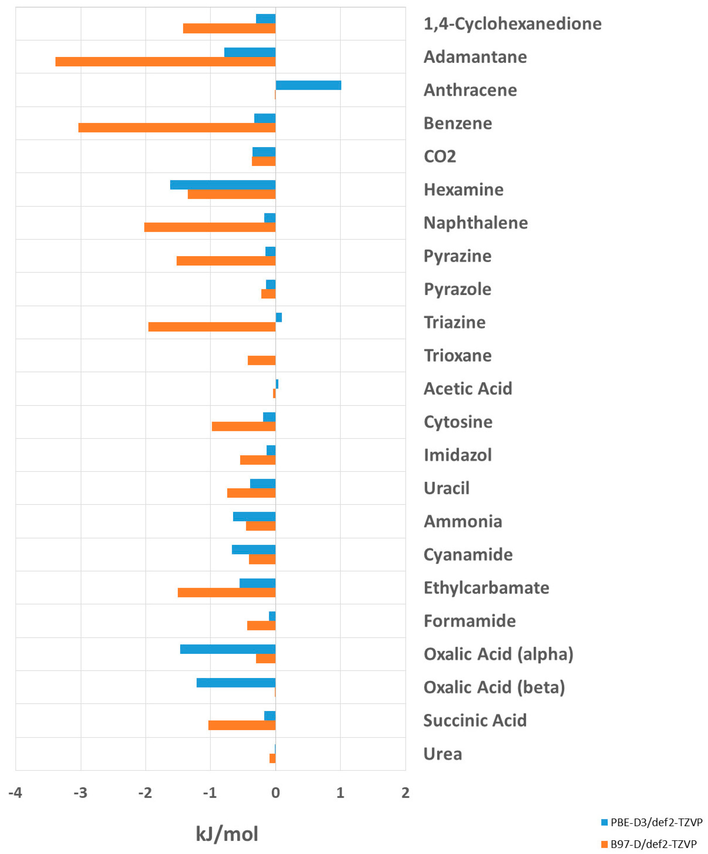 Crystals 09 00665 g005 Crystals 09 00665 g005
