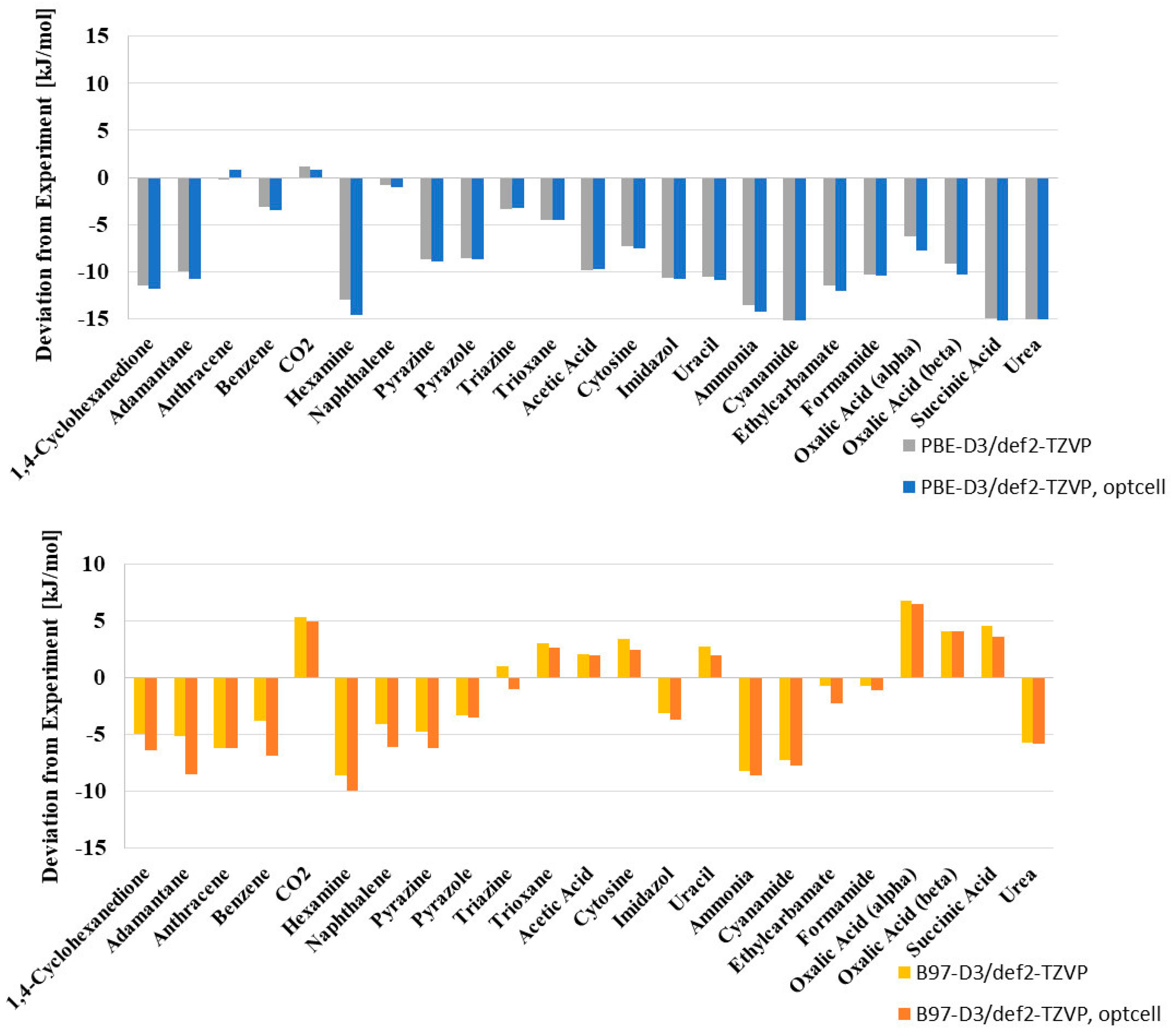 Crystals 09 00665 g006 Crystals 09 00665 g006