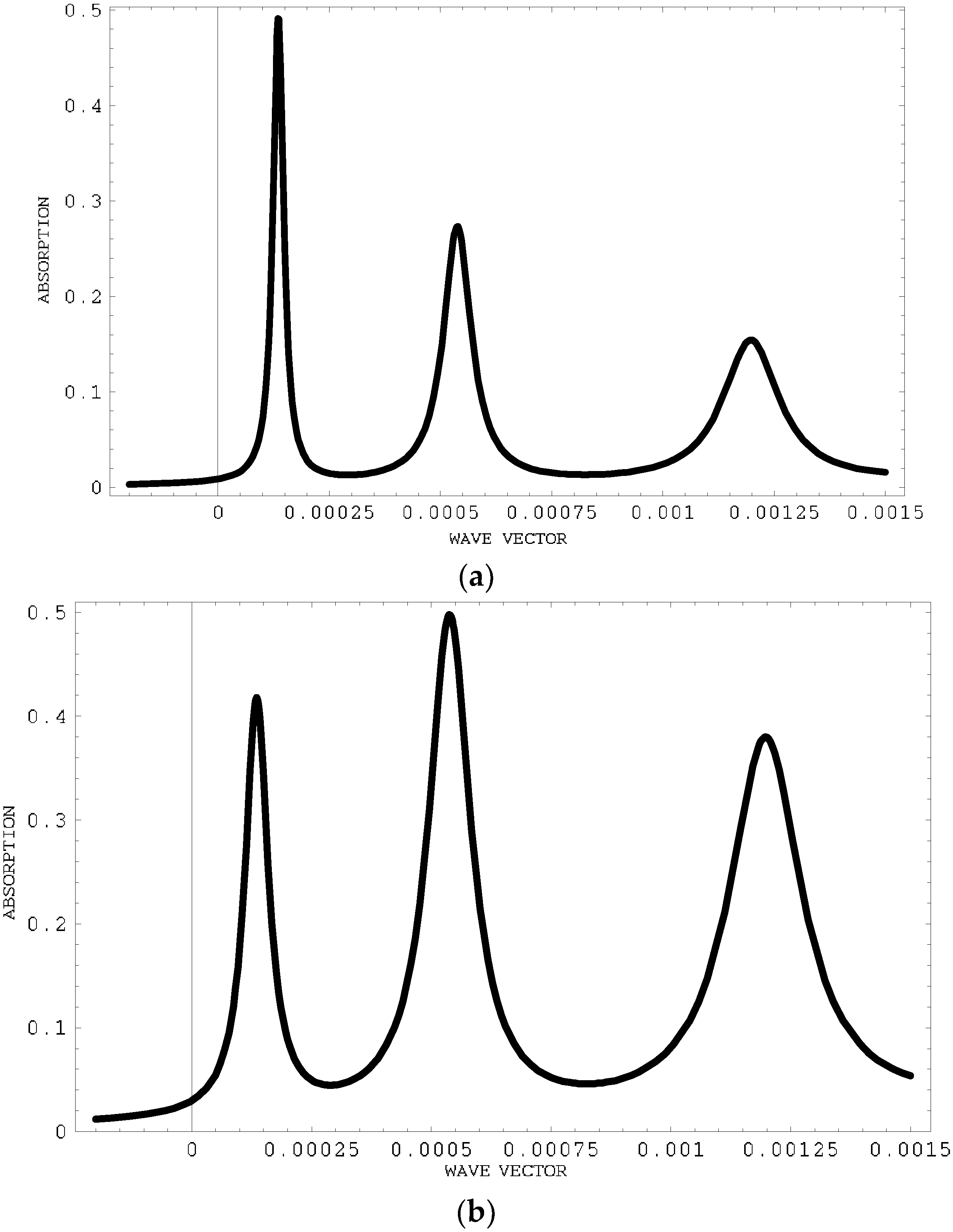 Crystals 09 00674 g004