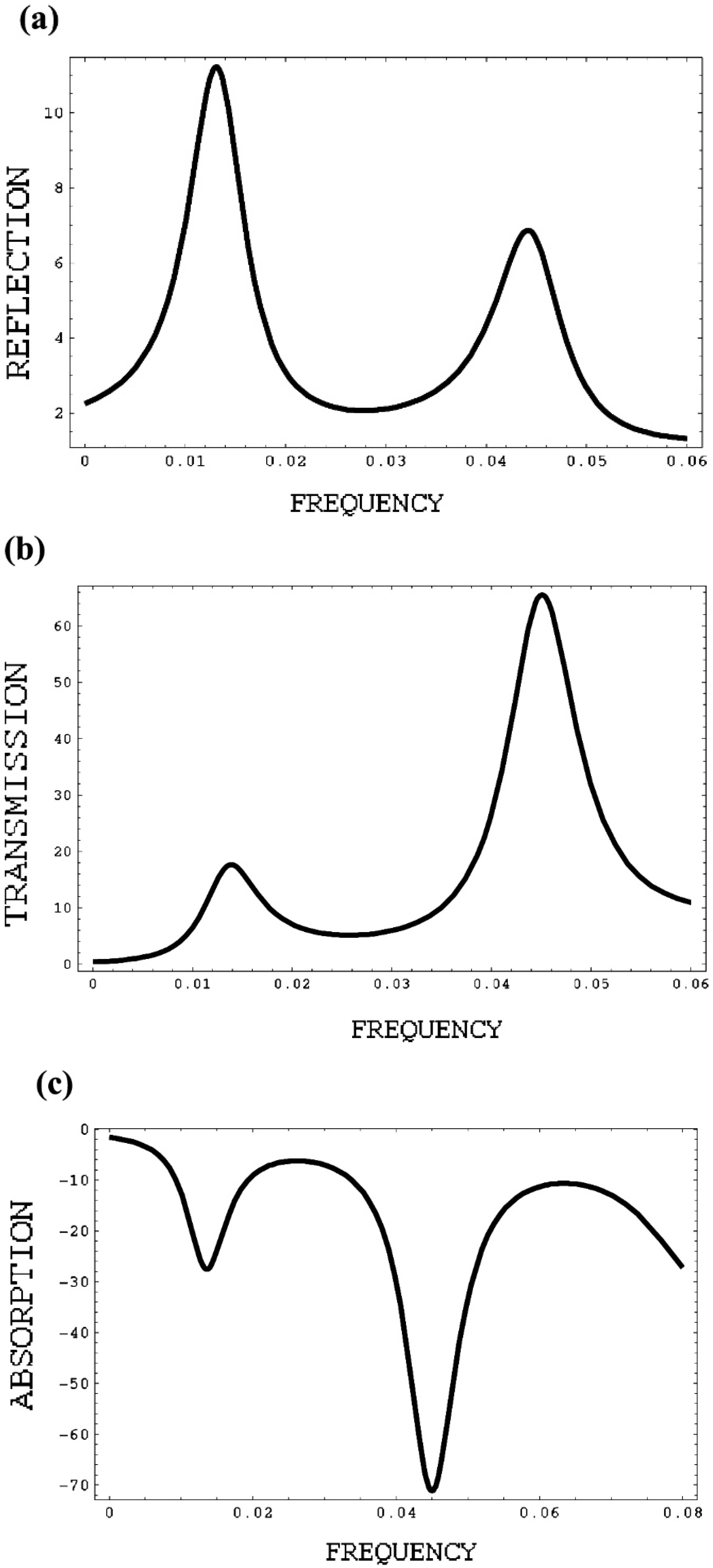 Crystals 09 00674 g005