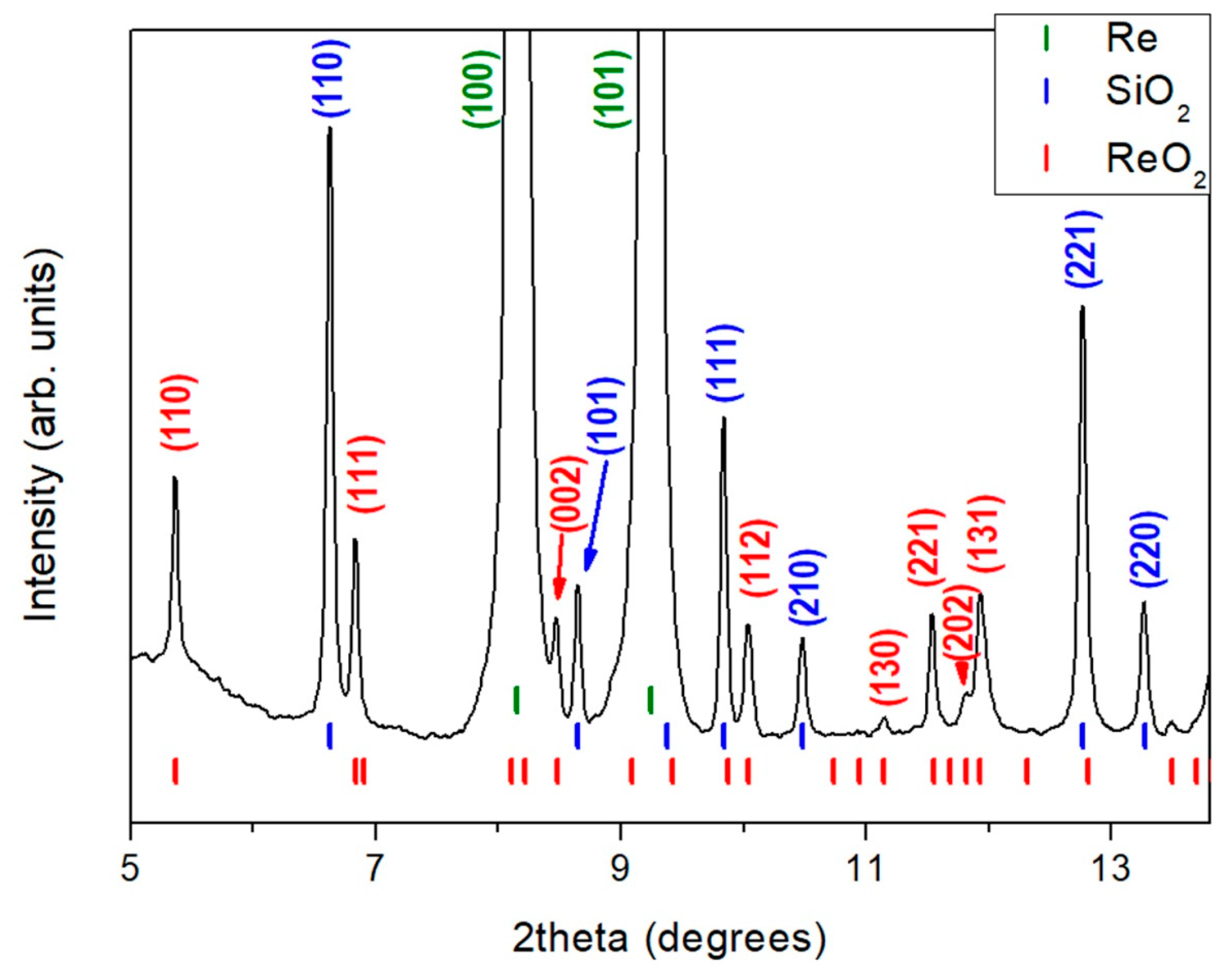 Crystals 09 00676 g002 Crystals 09 00676 g002