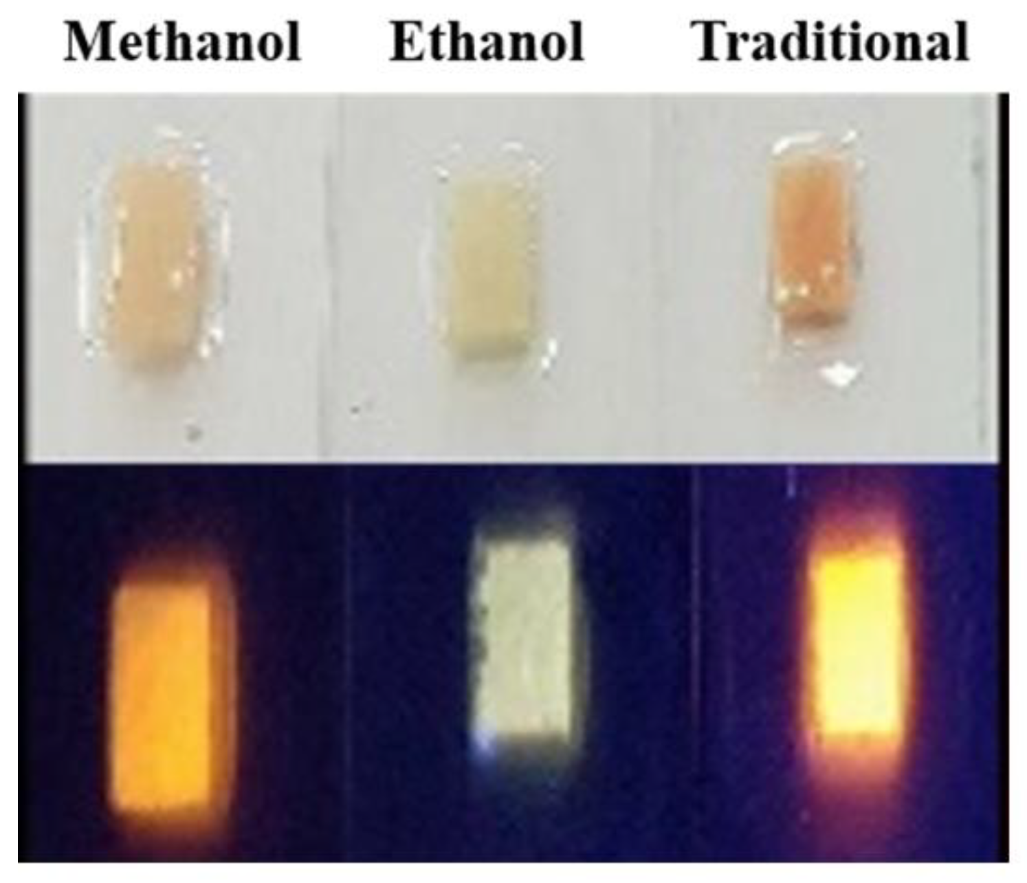 Crystals 10 00002 g001