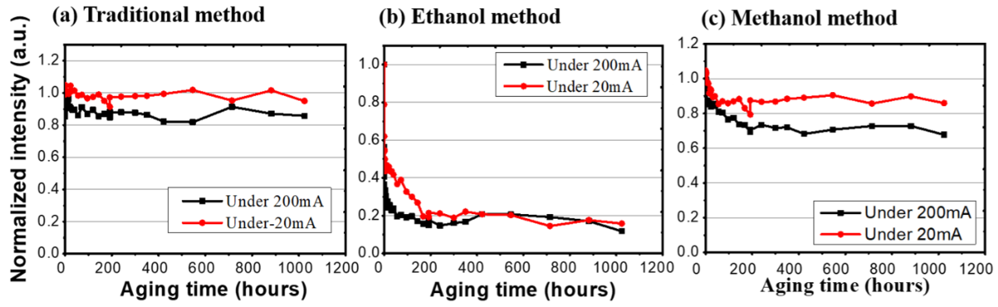 Crystals 10 00002 g005