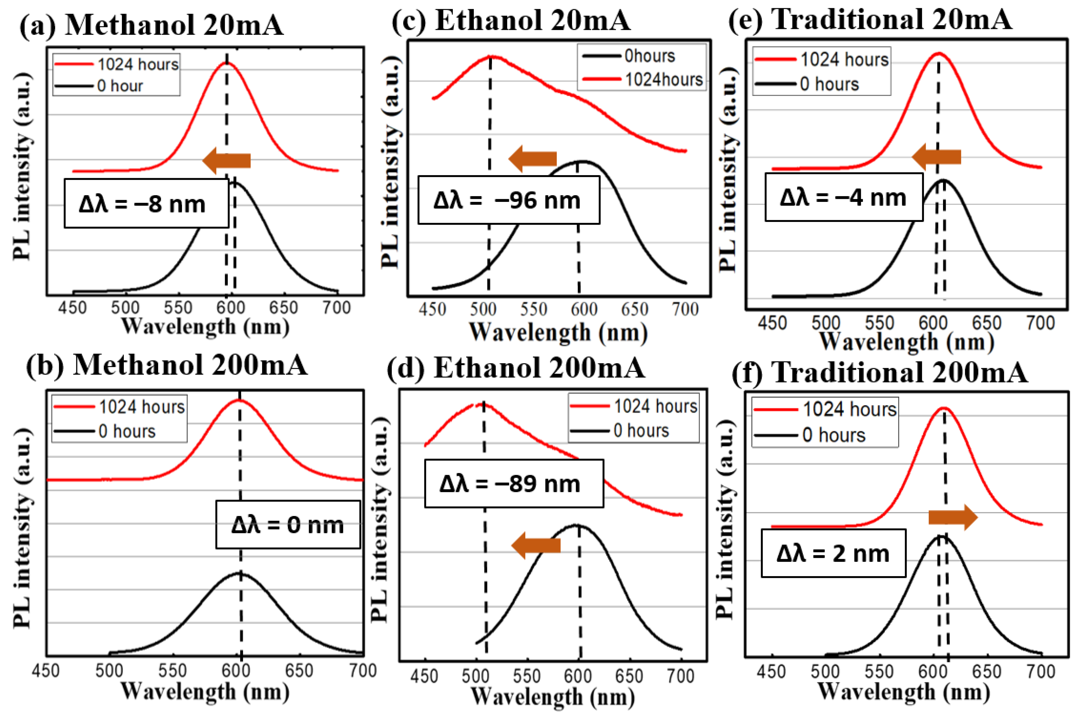 Crystals 10 00002 g007