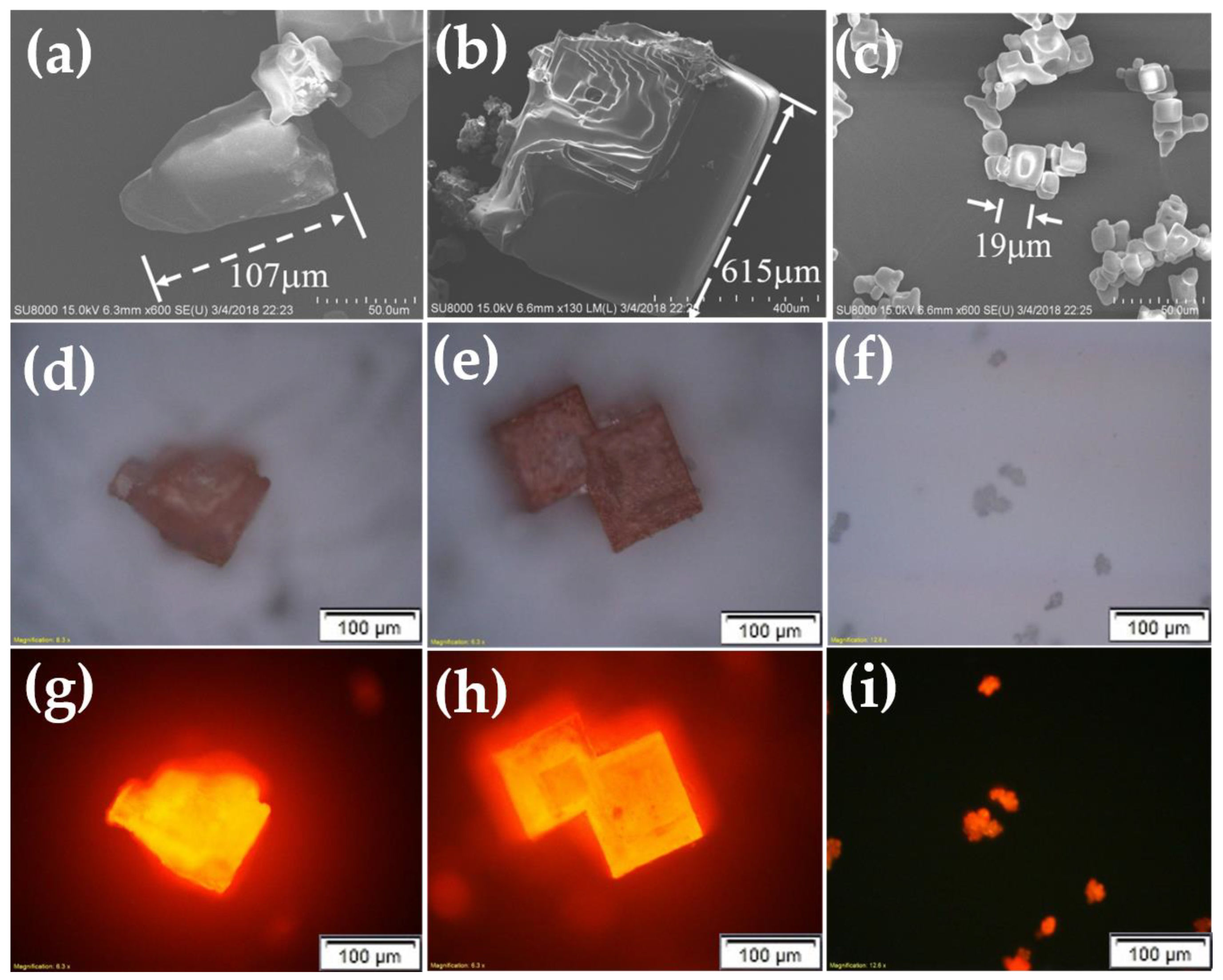 Crystals 10 00002 g009