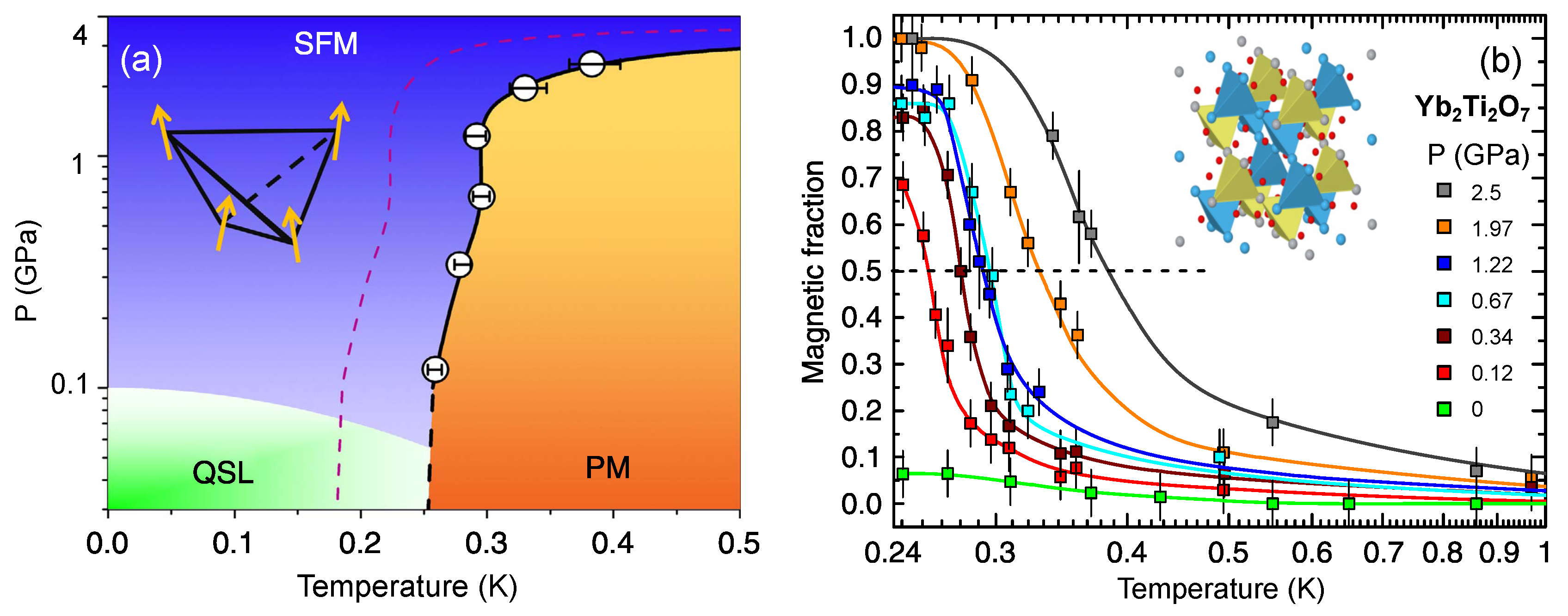 Crystals 10 00004 g001