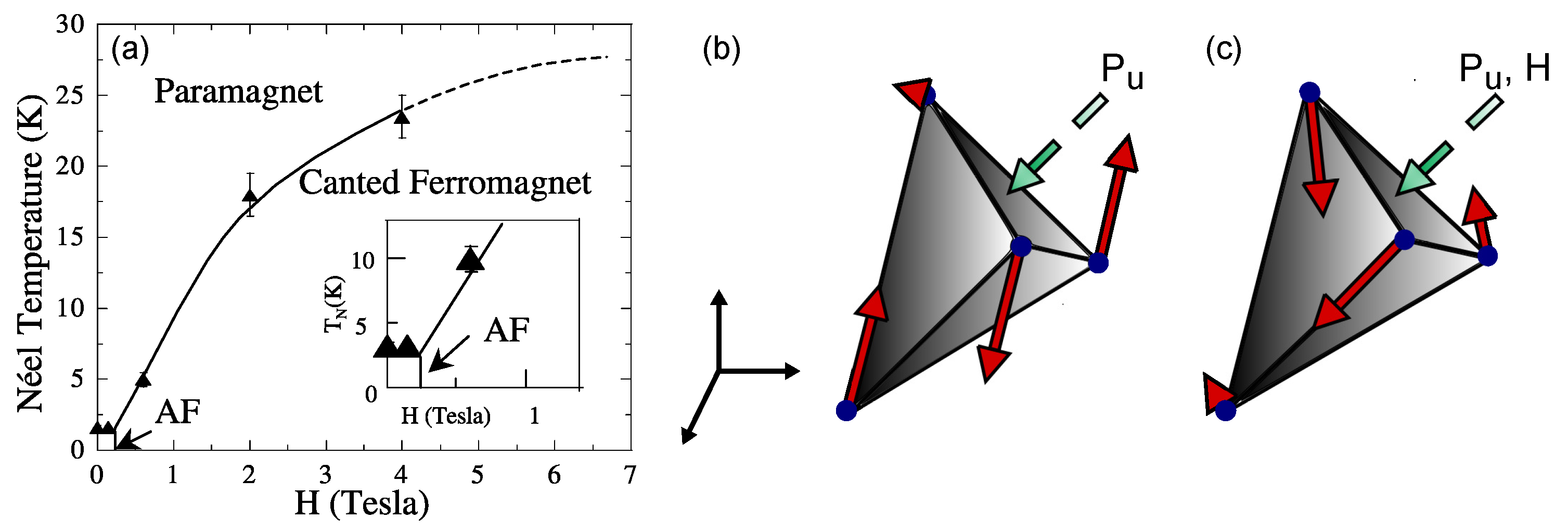 Crystals 10 00004 g002