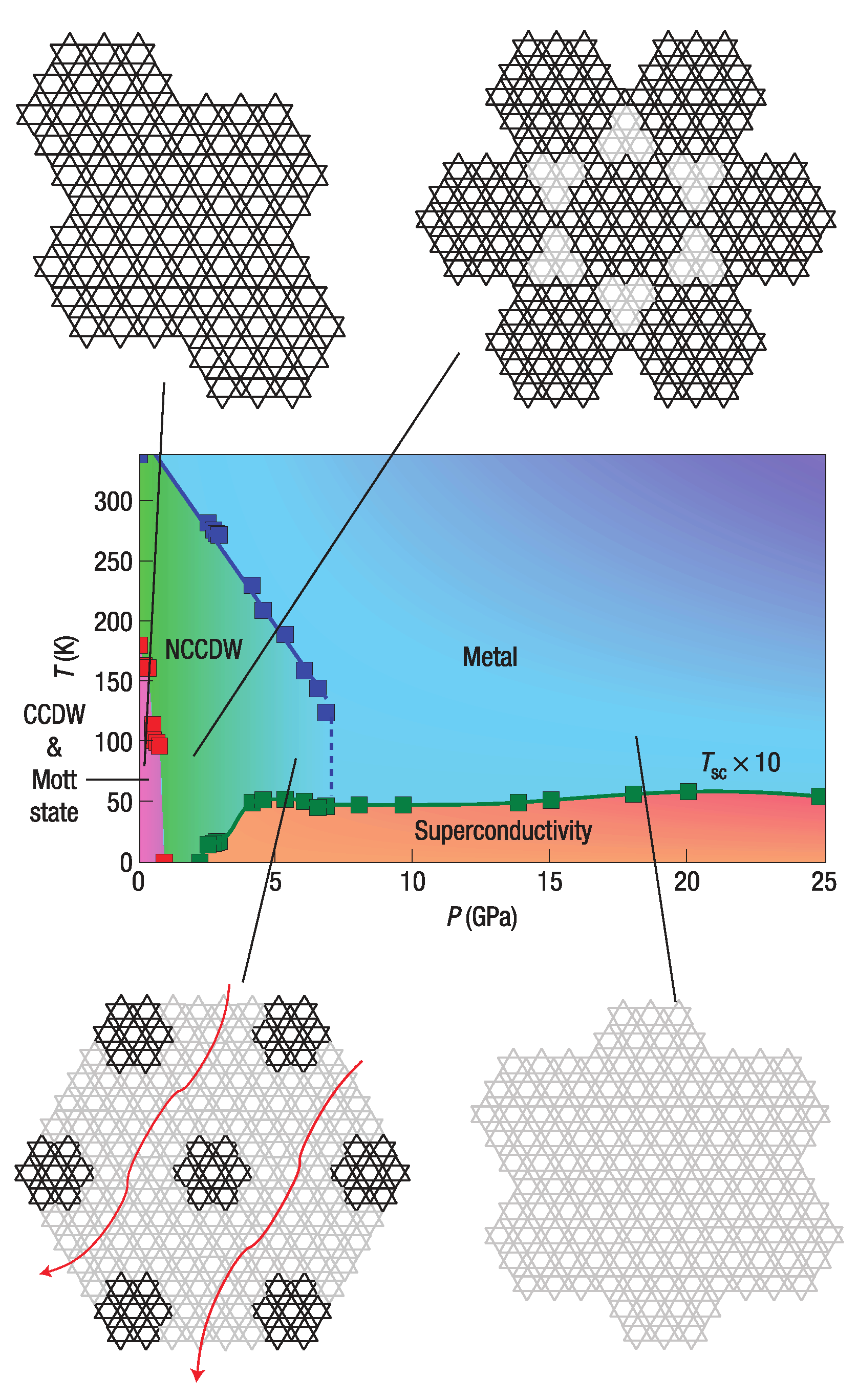 Crystals 10 00004 g003