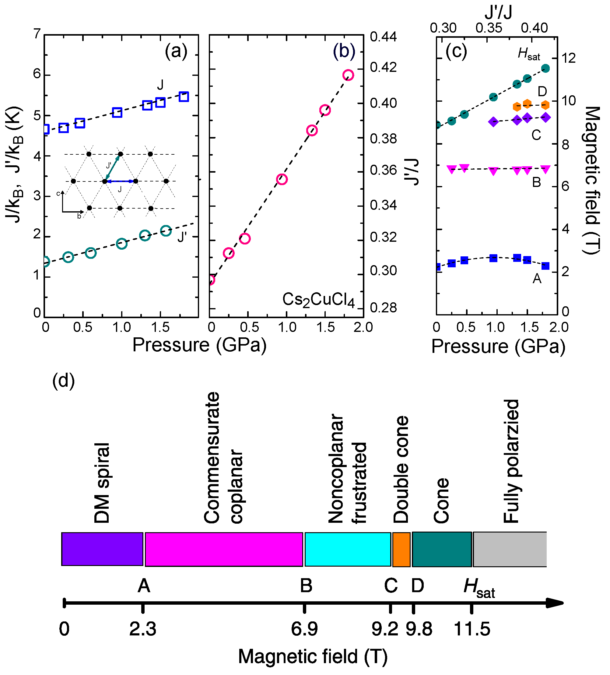 Crystals 10 00004 g004