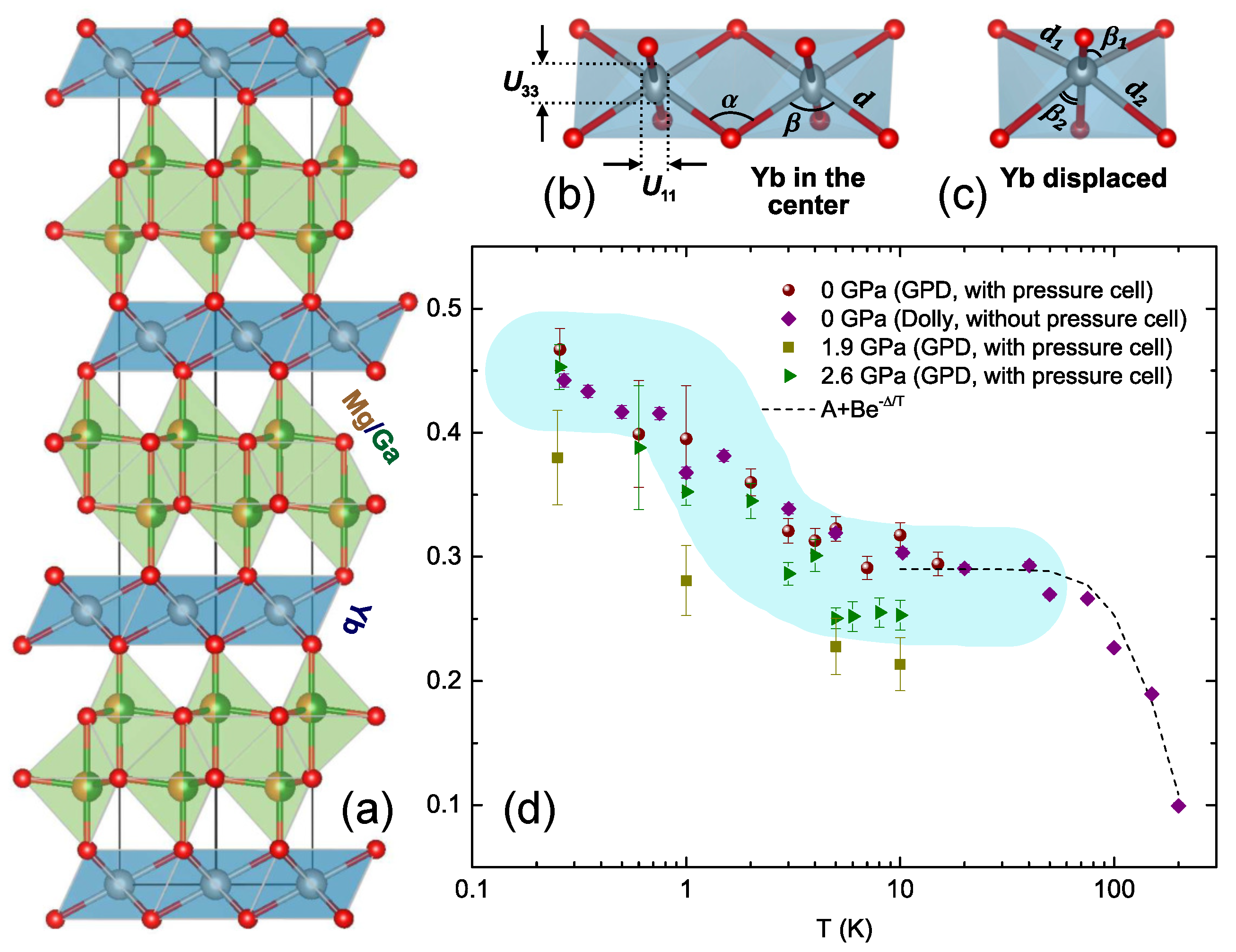 Crystals 10 00004 g005