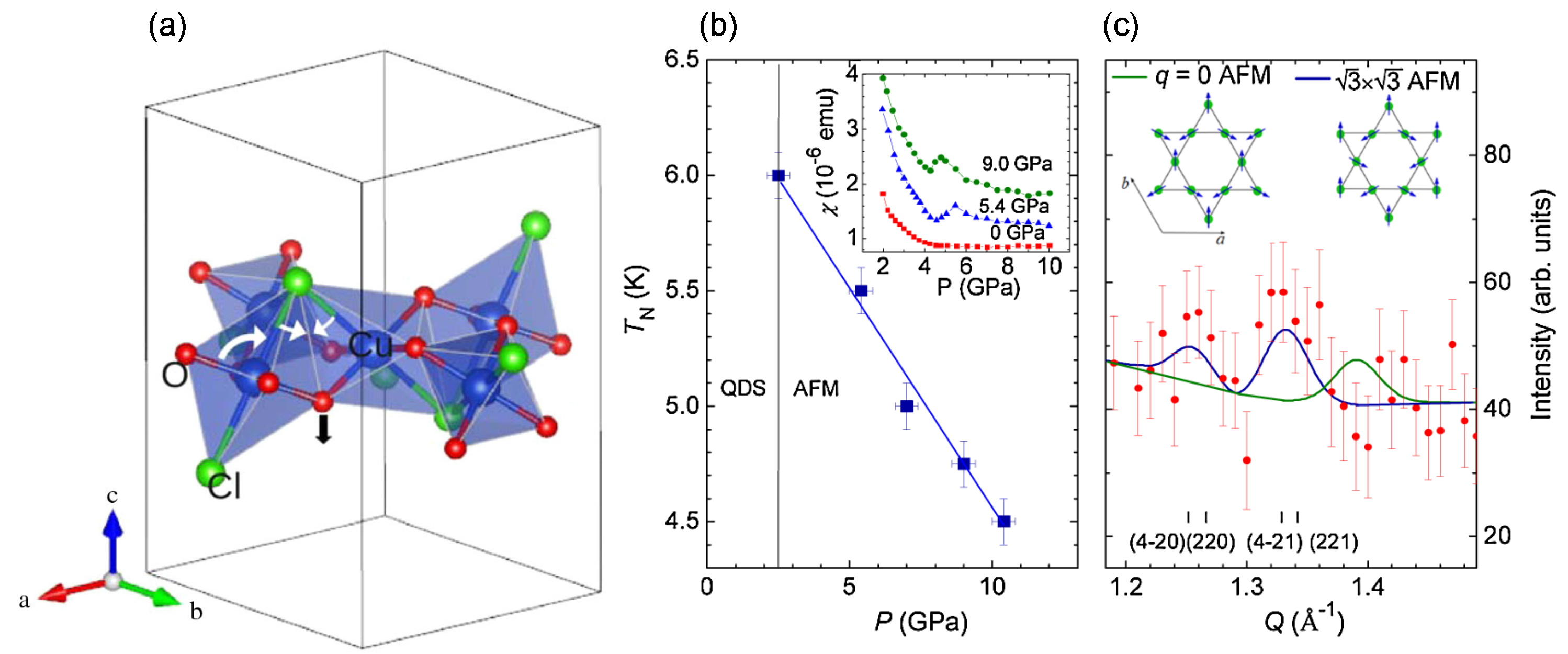 Crystals 10 00004 g009
