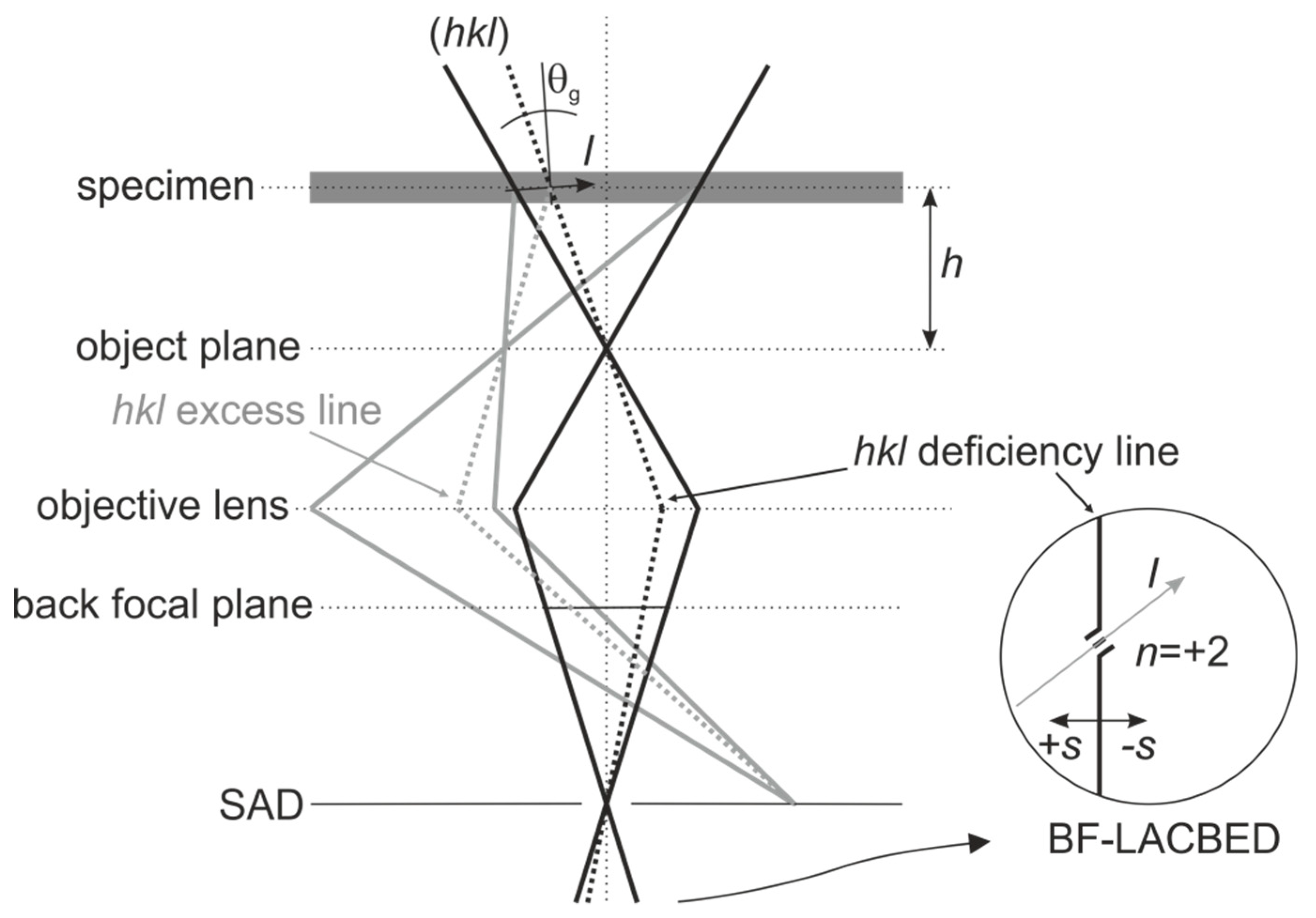 Crystals 10 00005 g005