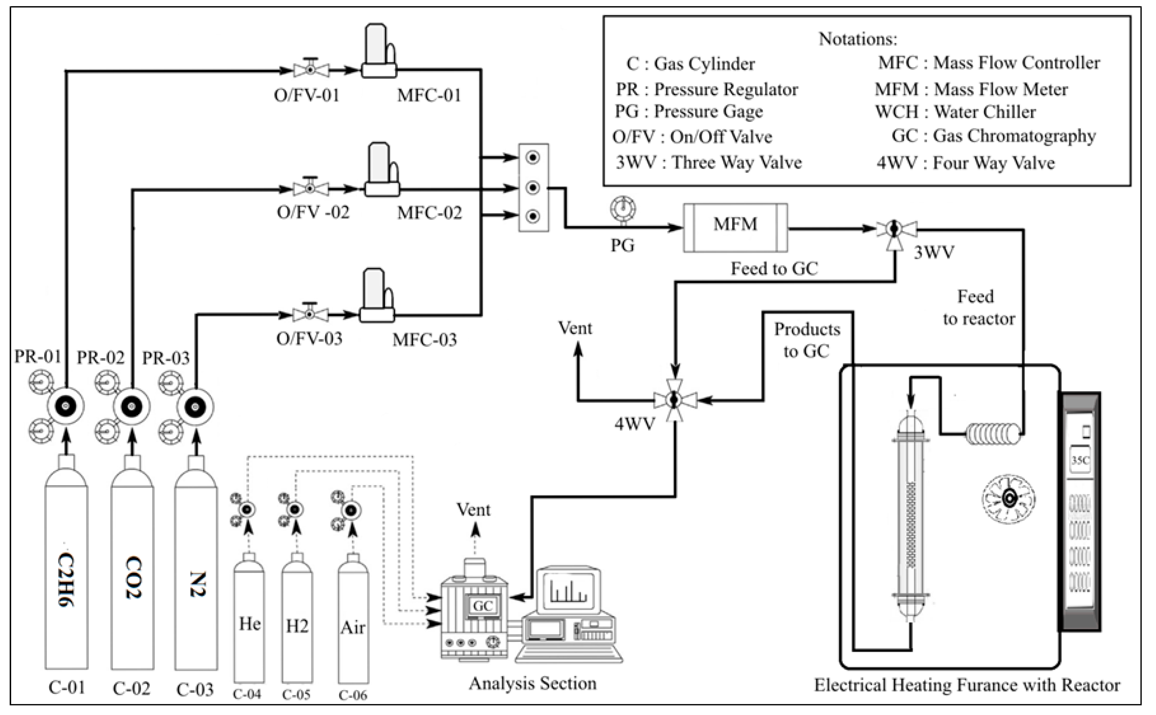 Crystals 10 00007 g001