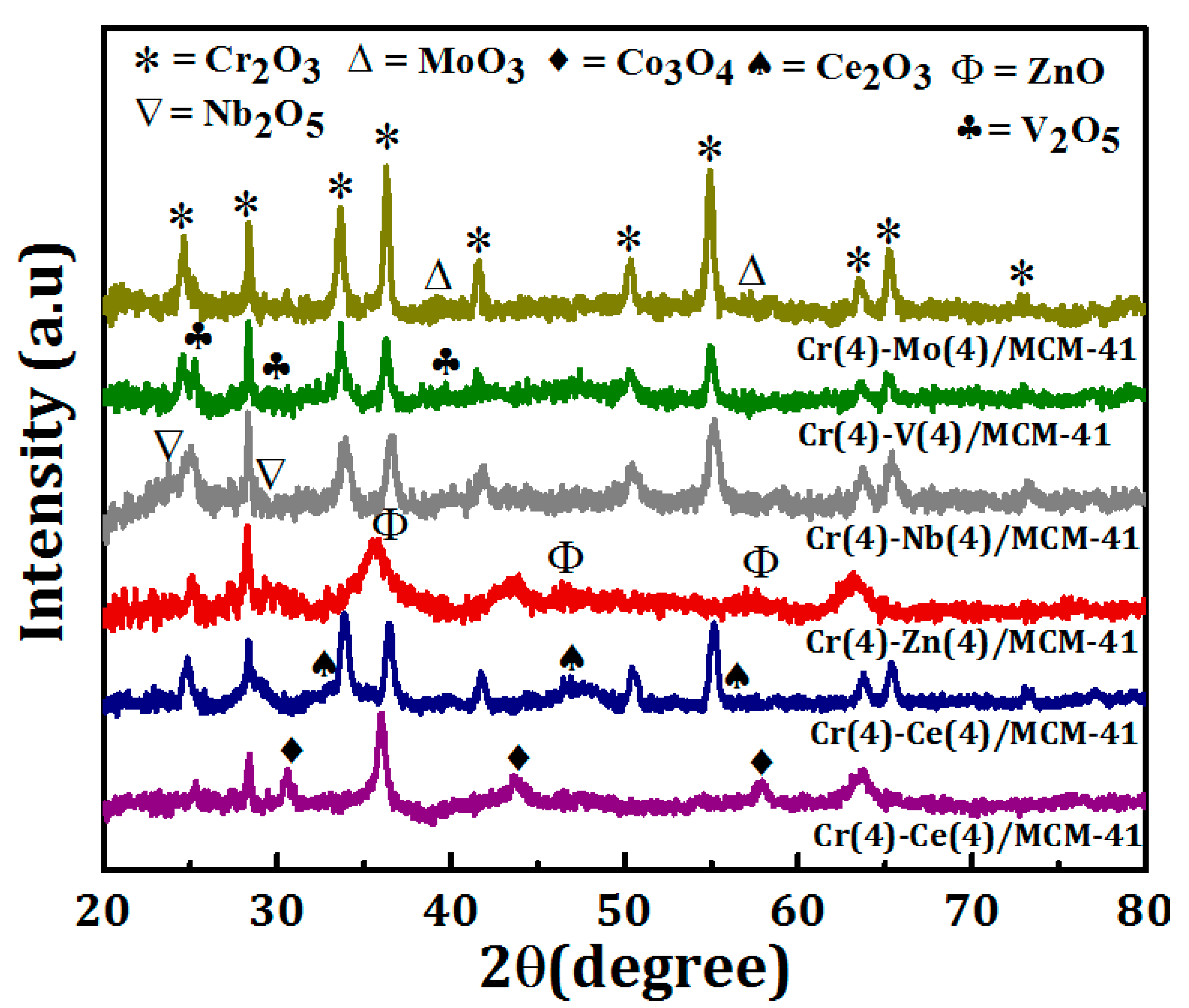 Crystals 10 00007 g002
