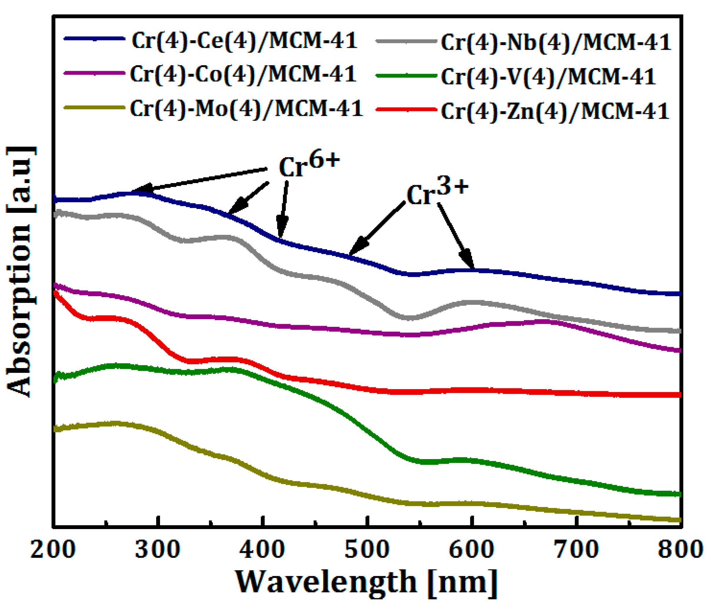 Crystals 10 00007 g005