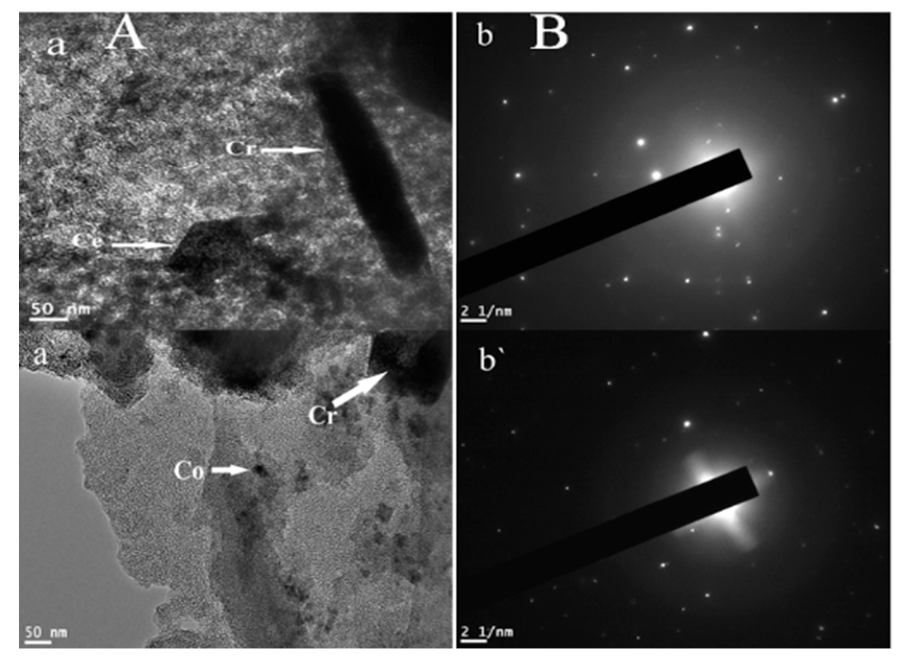 Crystals 10 00007 g007