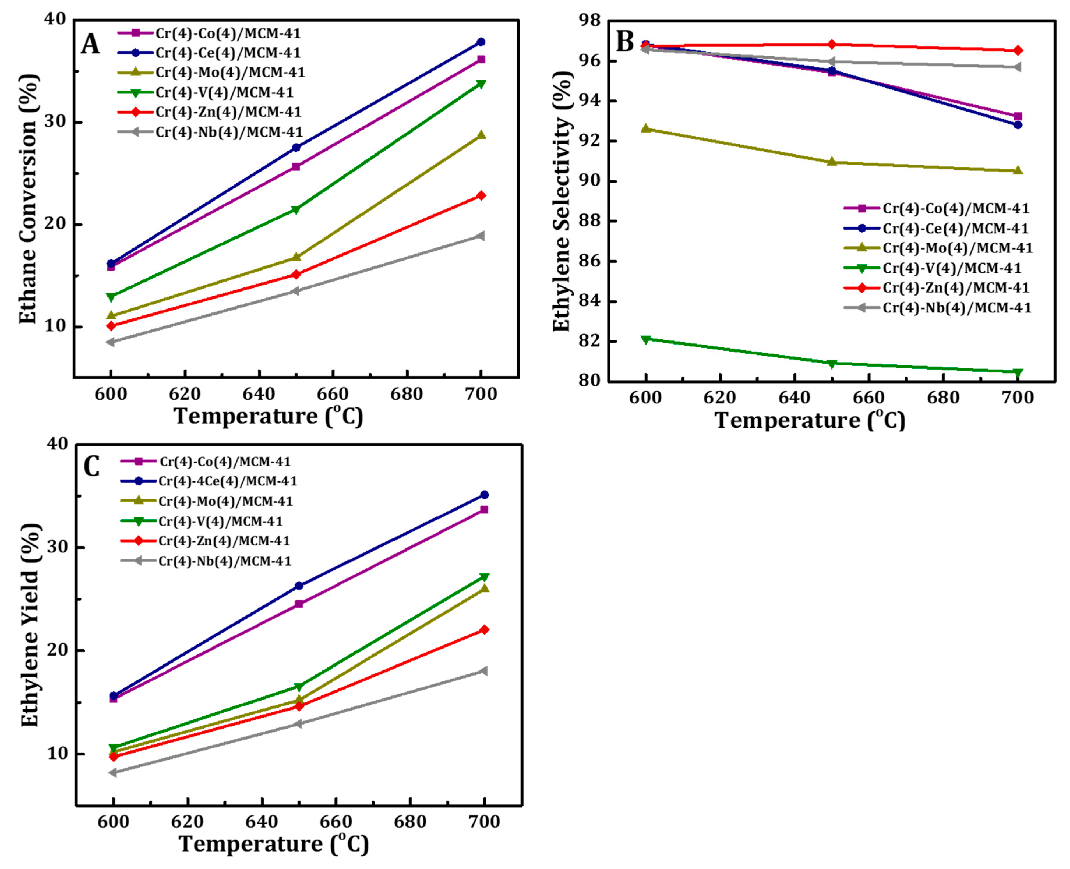 Crystals 10 00007 g008