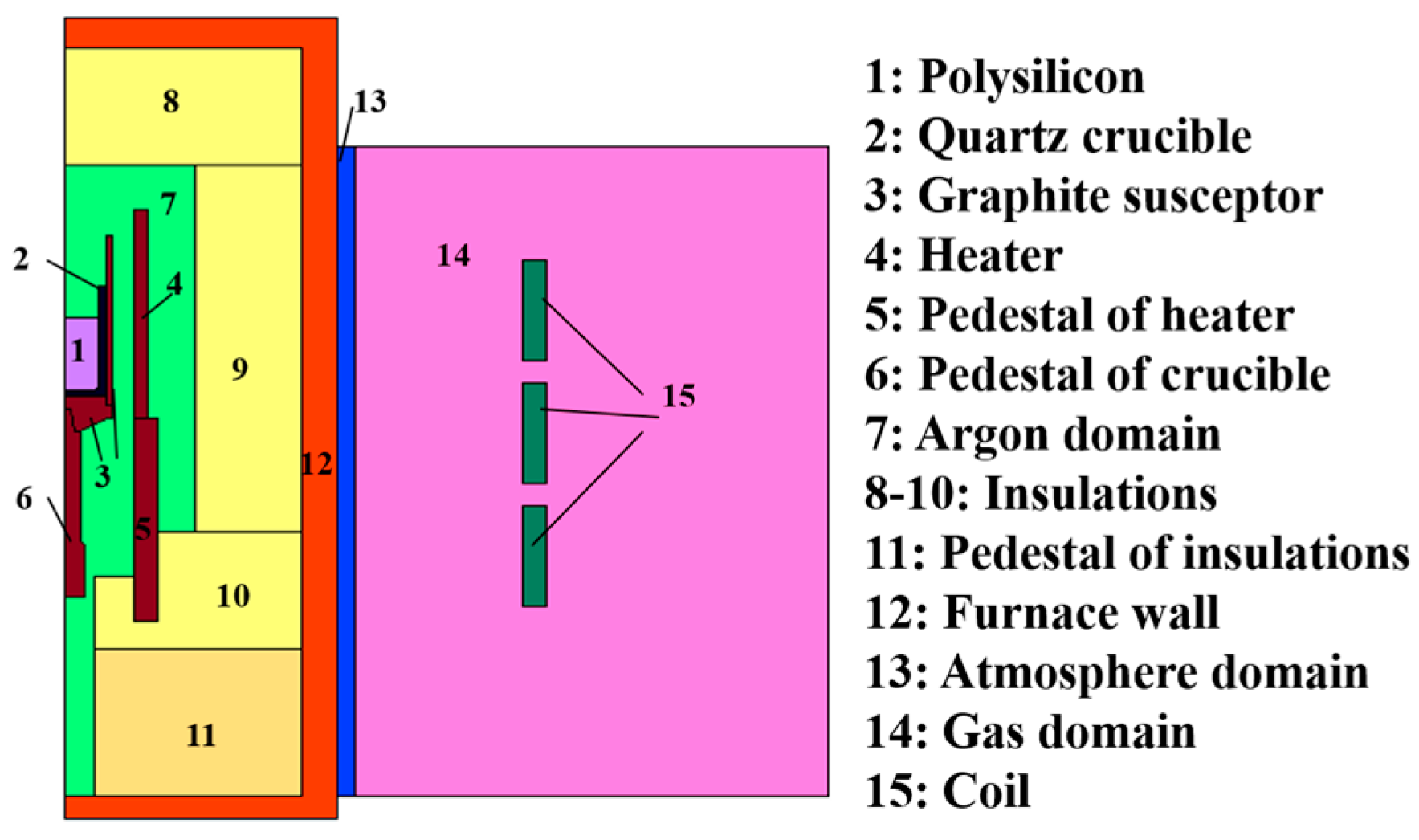Crystals 10 00008 g001