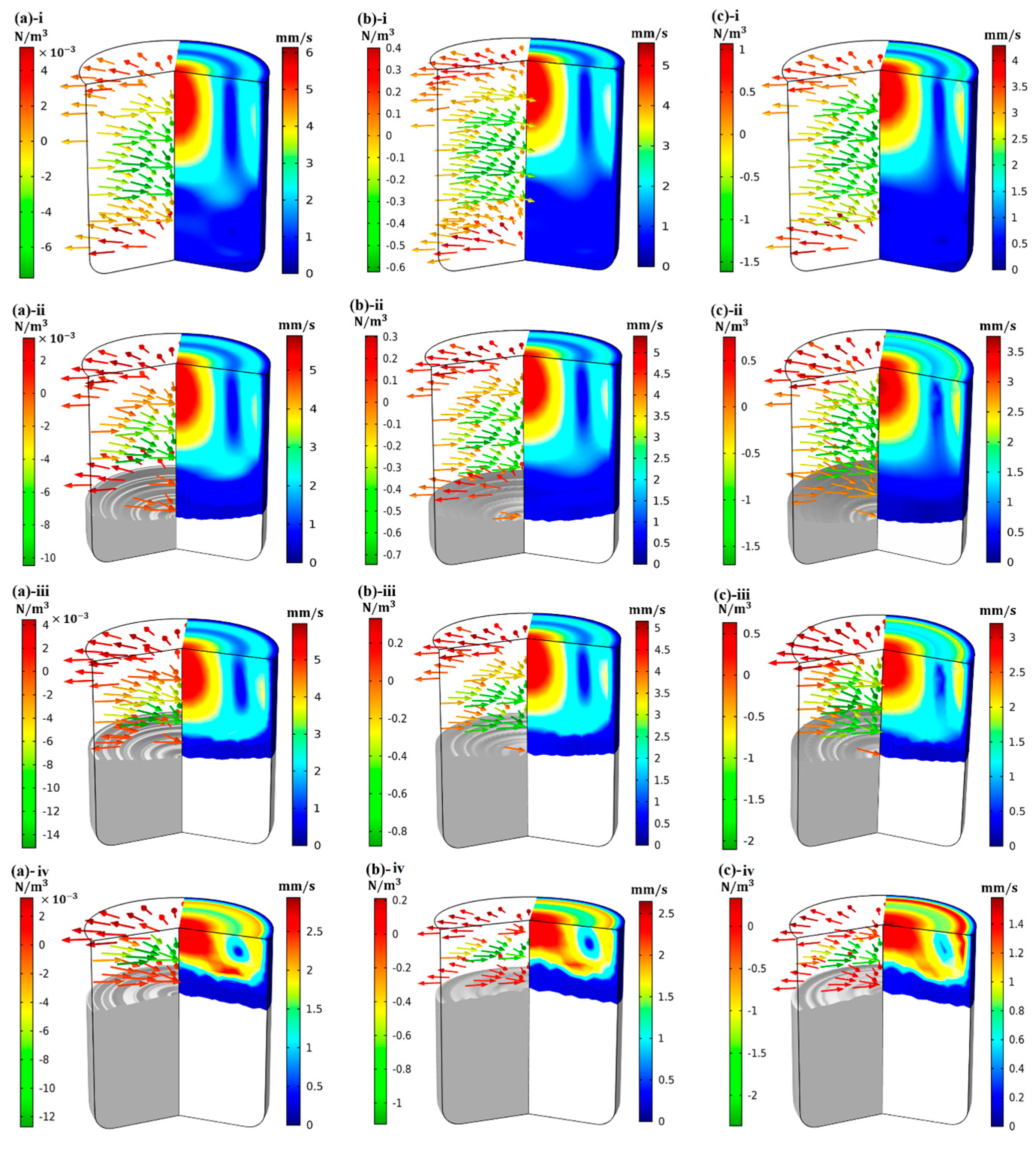 Crystals 10 00008 g005