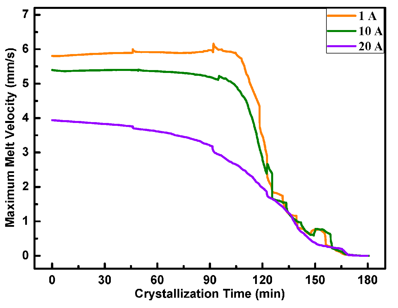 Crystals 10 00008 g006
